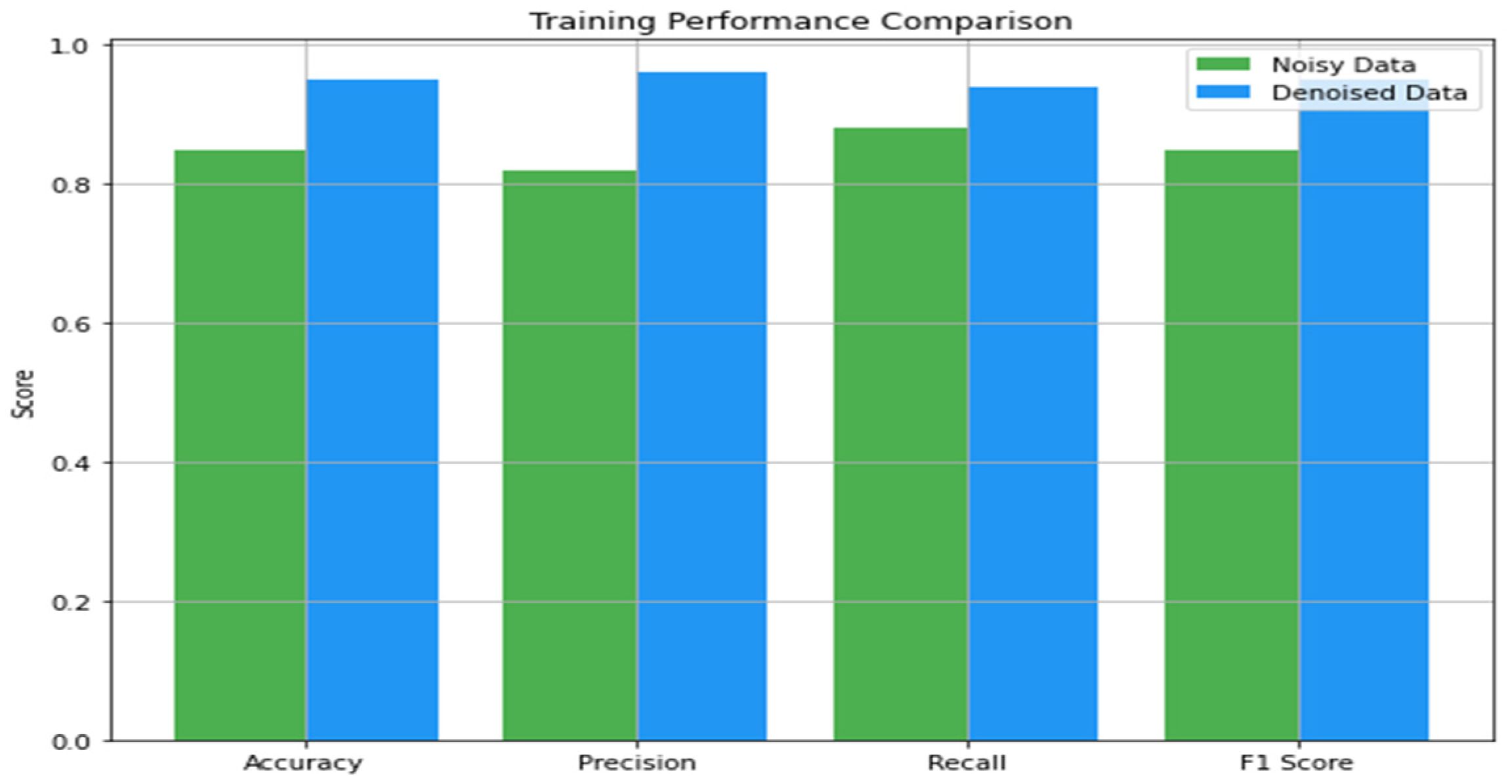 Sensors 24 07033 g010 Sensors 24 07033 g010
