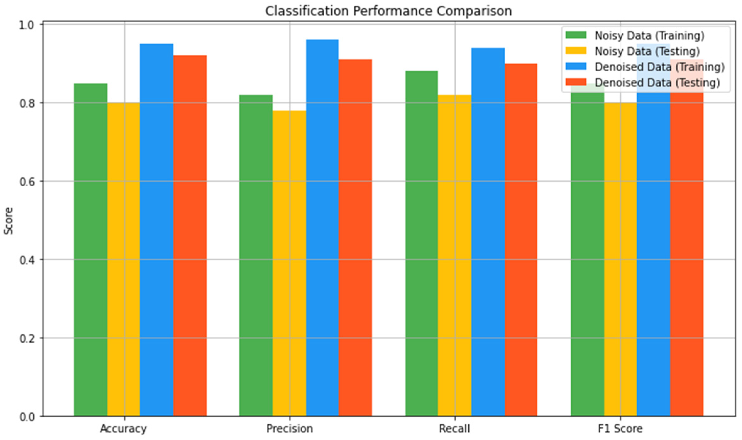 Sensors 24 07033 g014 Sensors 24 07033 g014