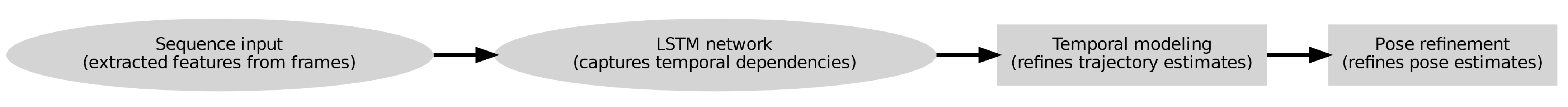 Sensors 24 07034 g003