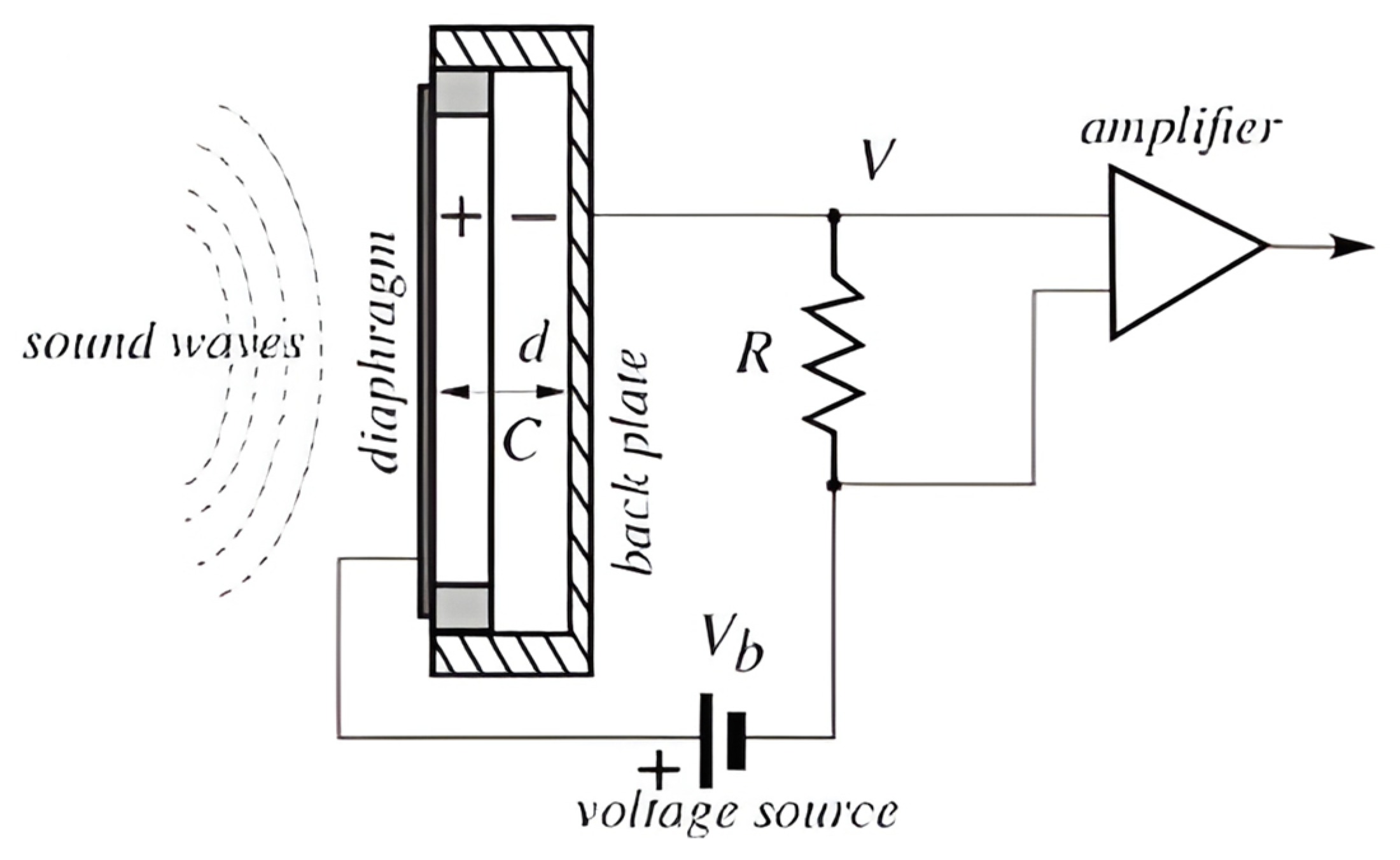 Sensors 24 07036 g004