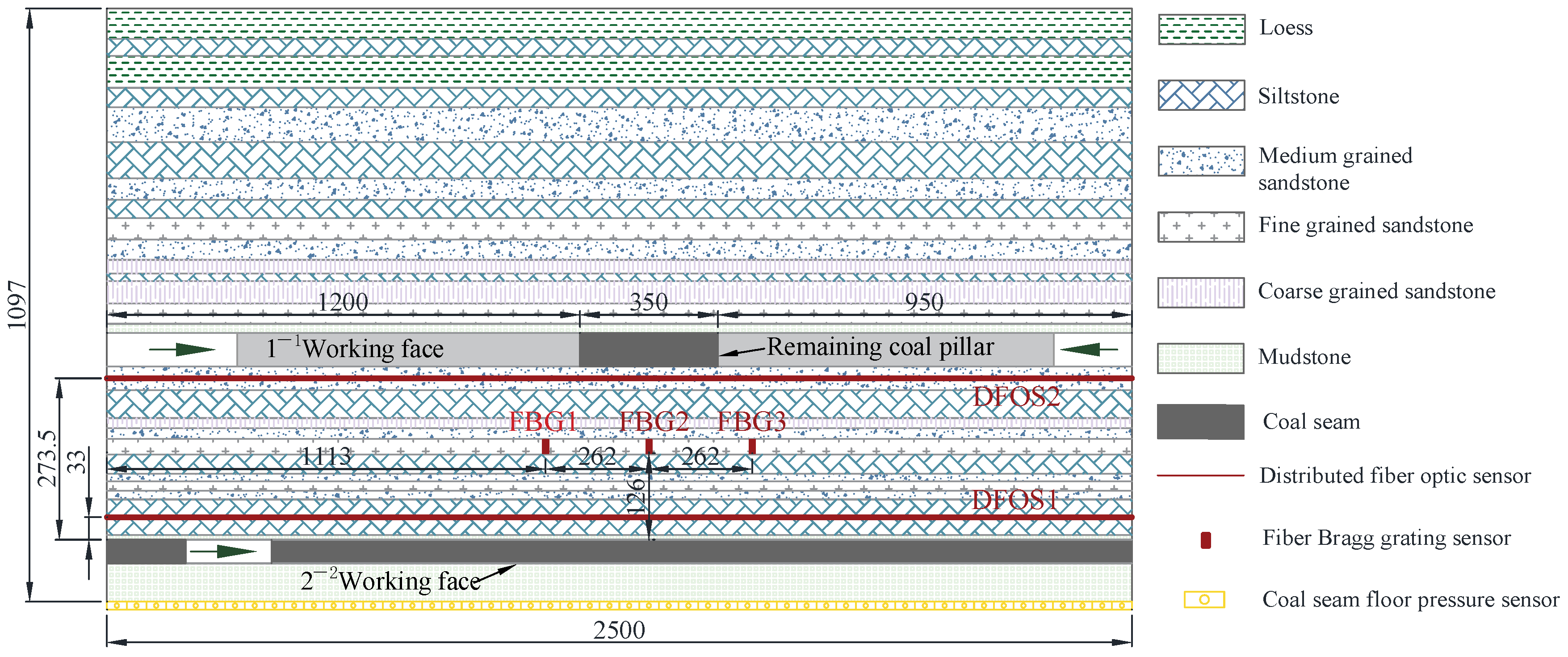 Sensors 24 07037 g002