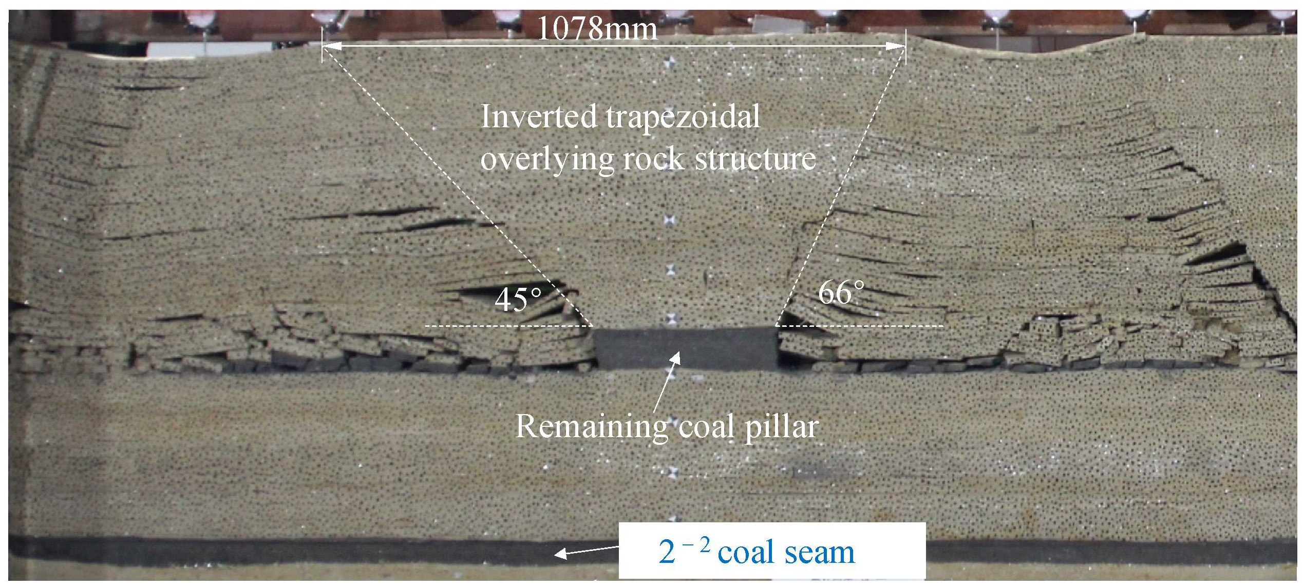 Sensors 24 07037 g003