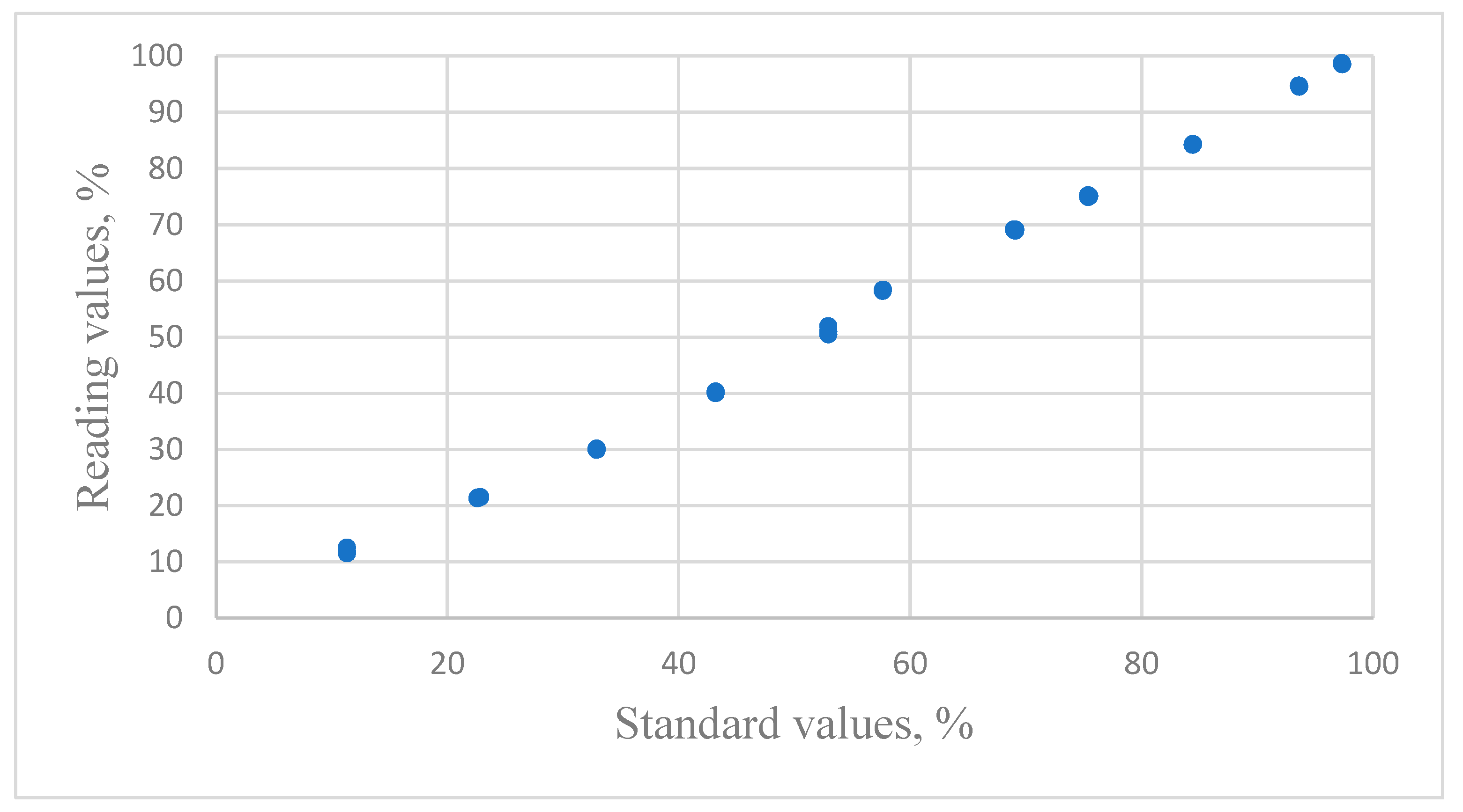 Sensors 24 07038 g002