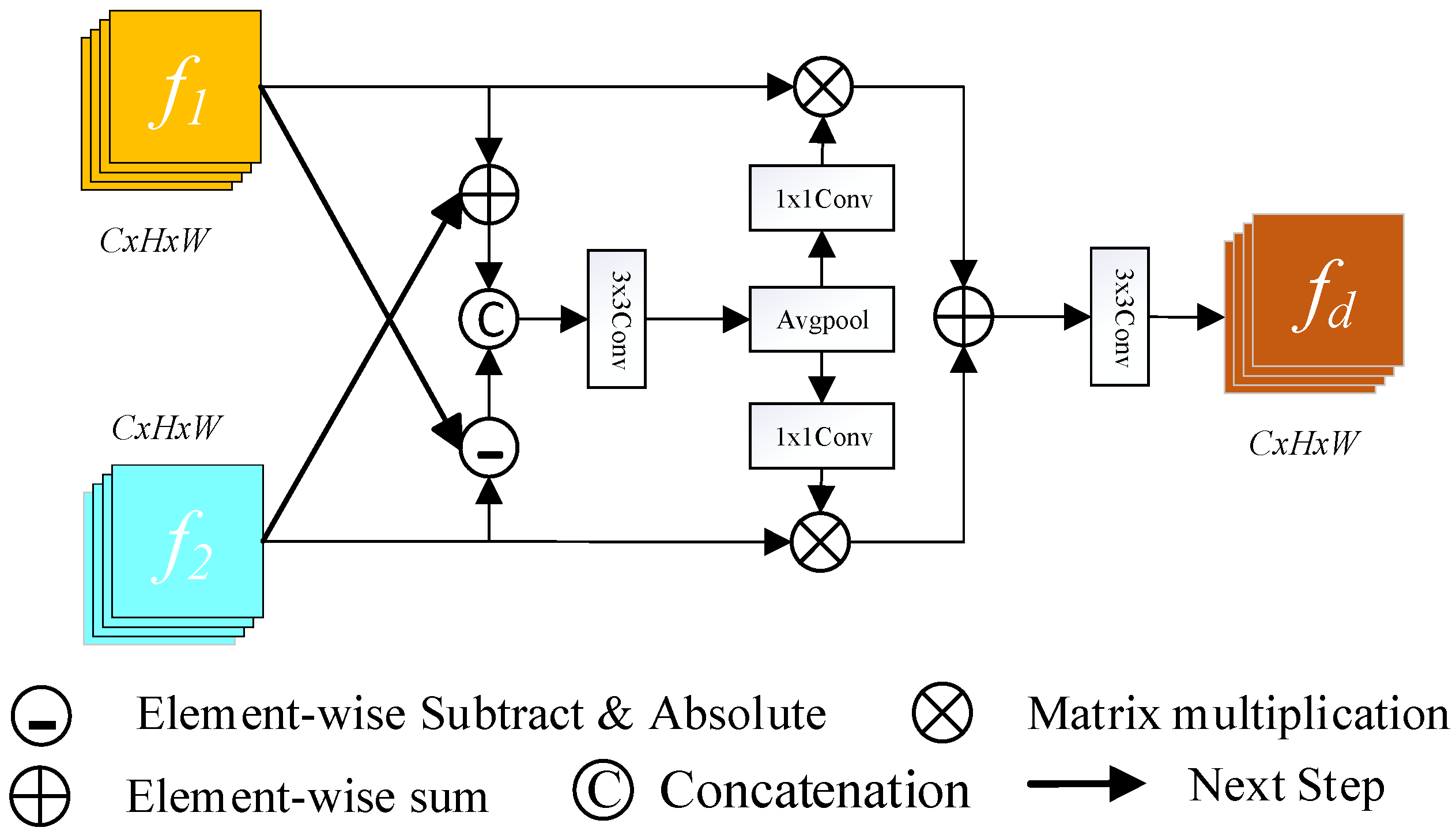 Sensors 24 07040 g002