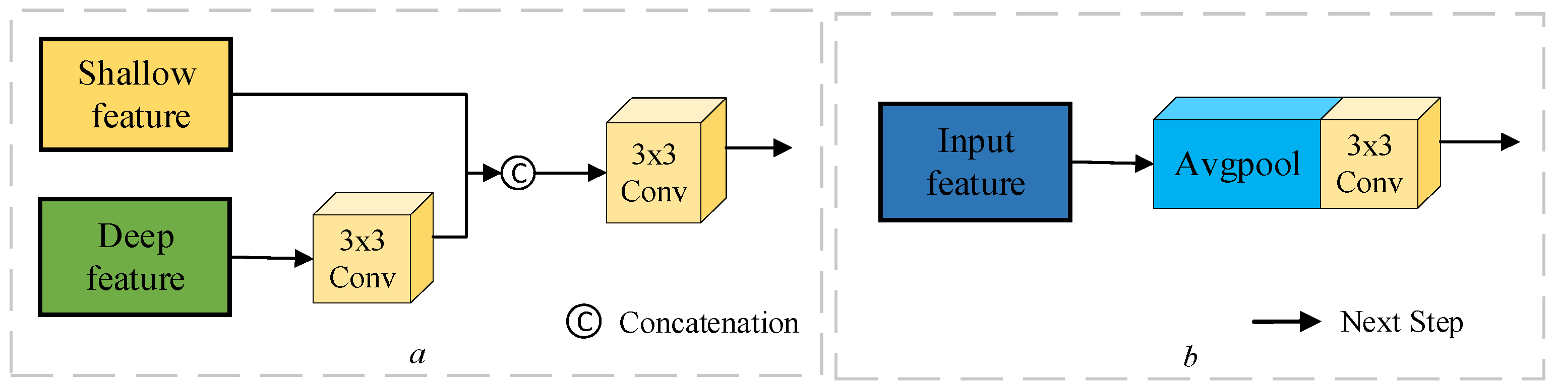 Sensors 24 07040 g003