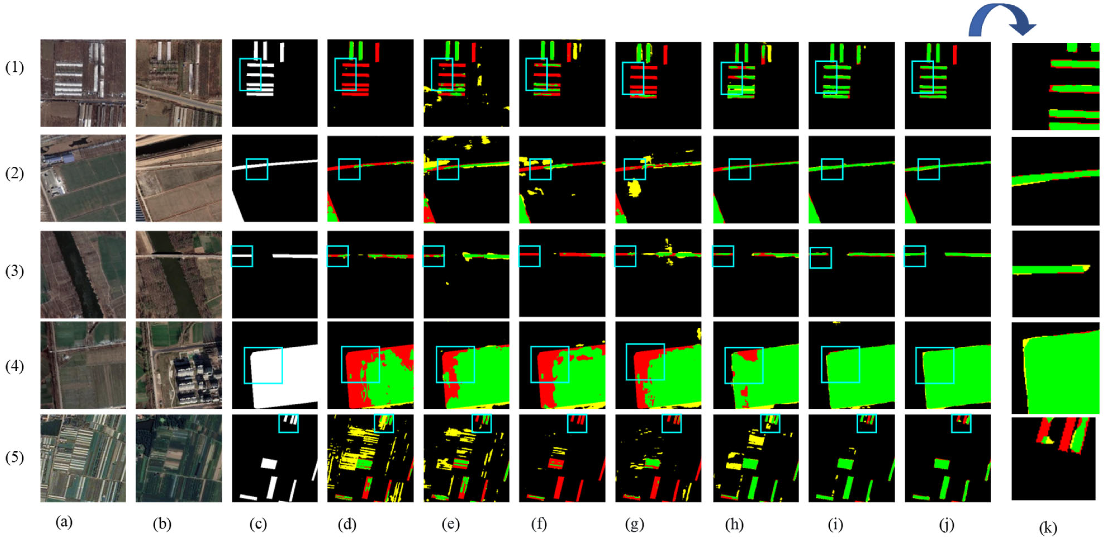 Sensors 24 07040 g009
