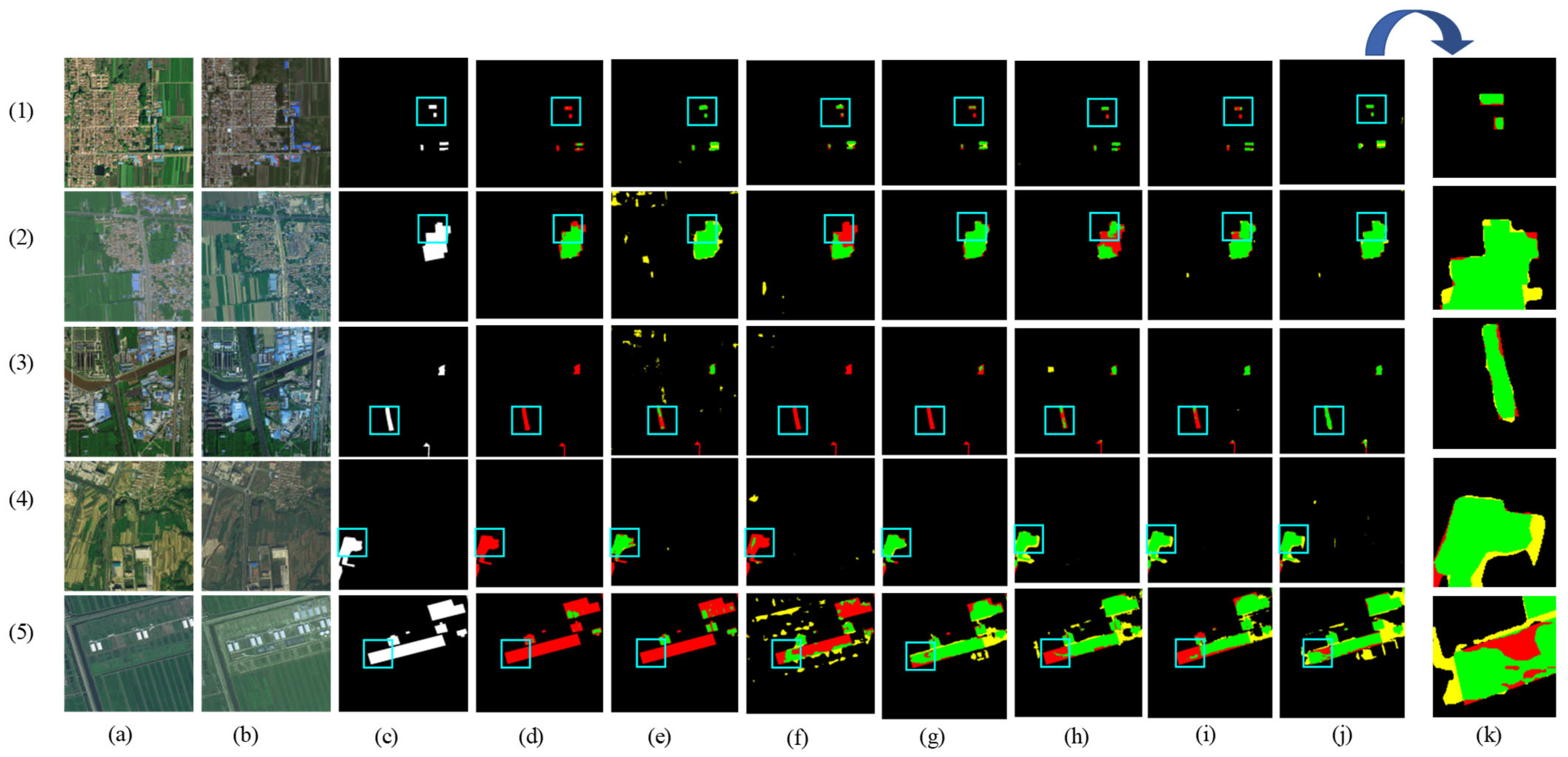 Sensors 24 07040 g010