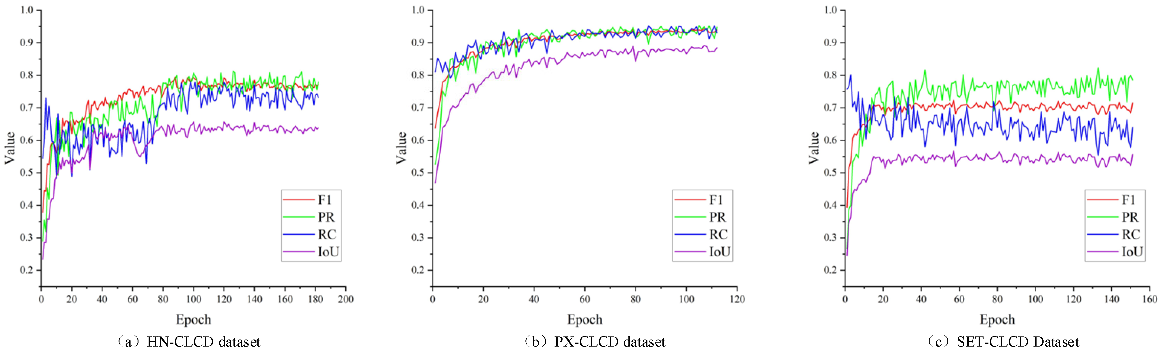 Sensors 24 07040 g012