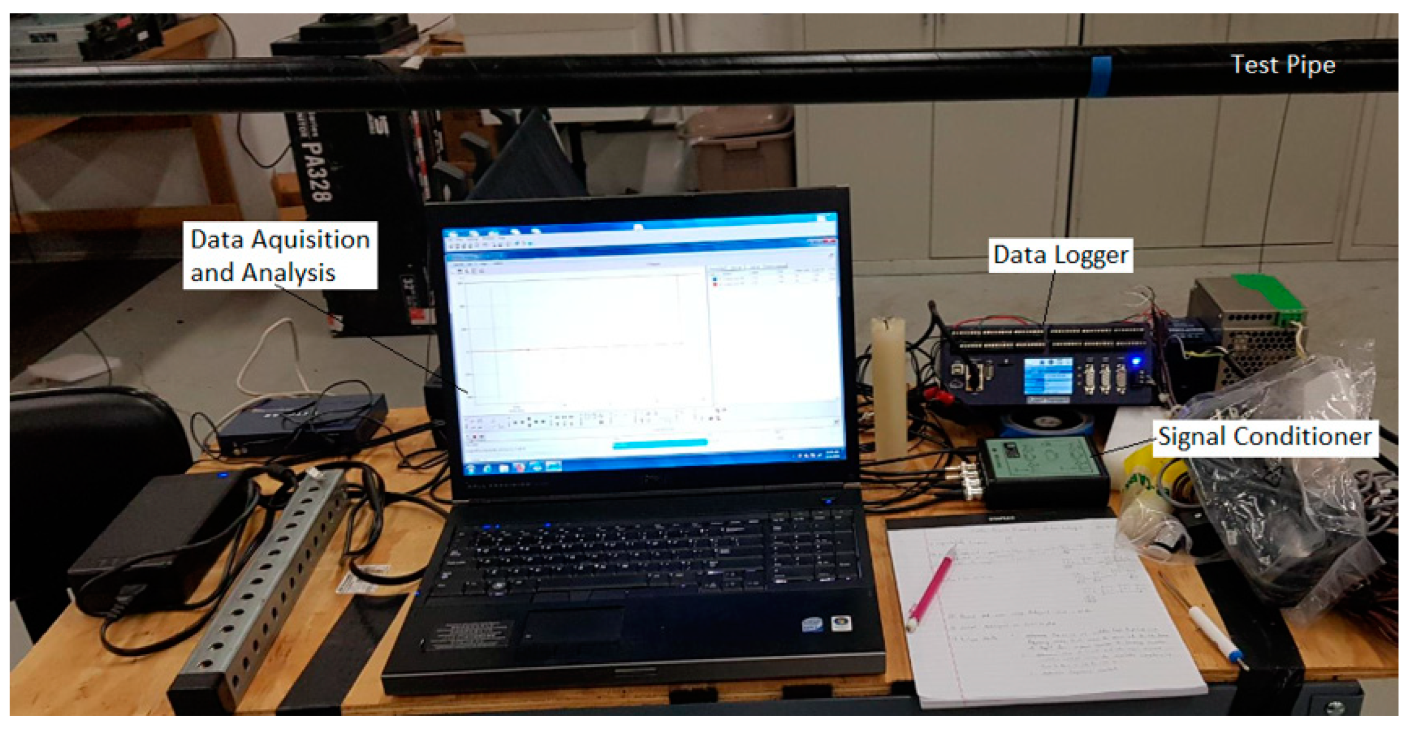 Sensors 24 07043 g001