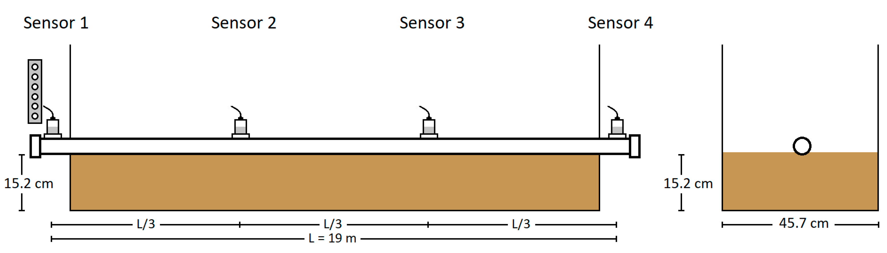 Sensors 24 07043 g006