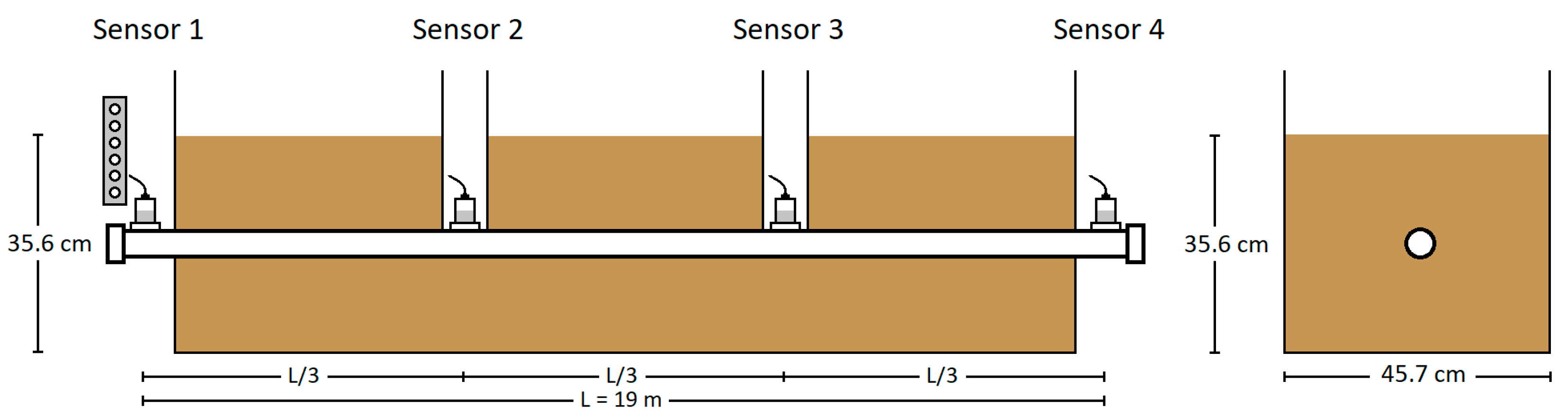 Sensors 24 07043 g008