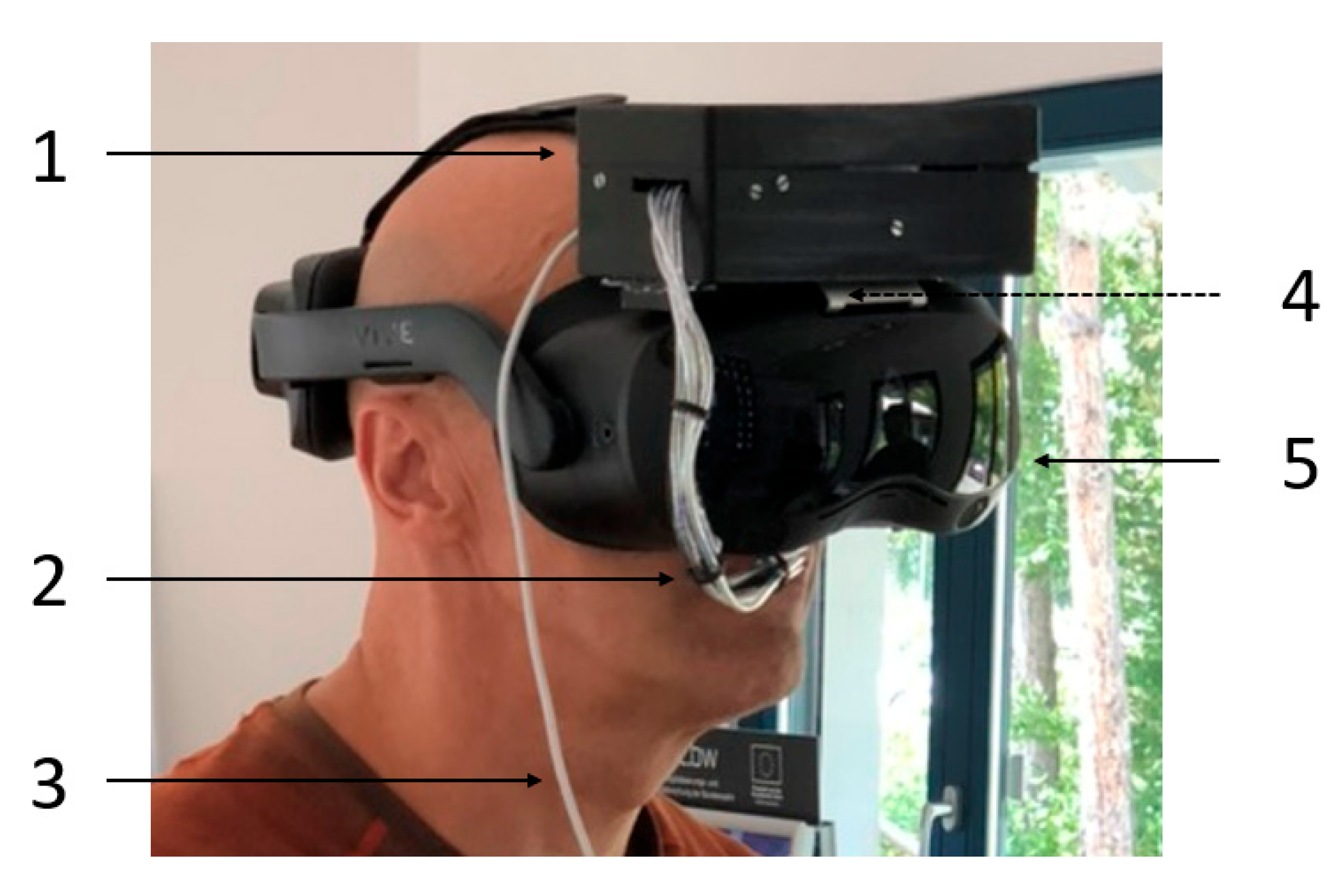 Sensors 24 07046 g008