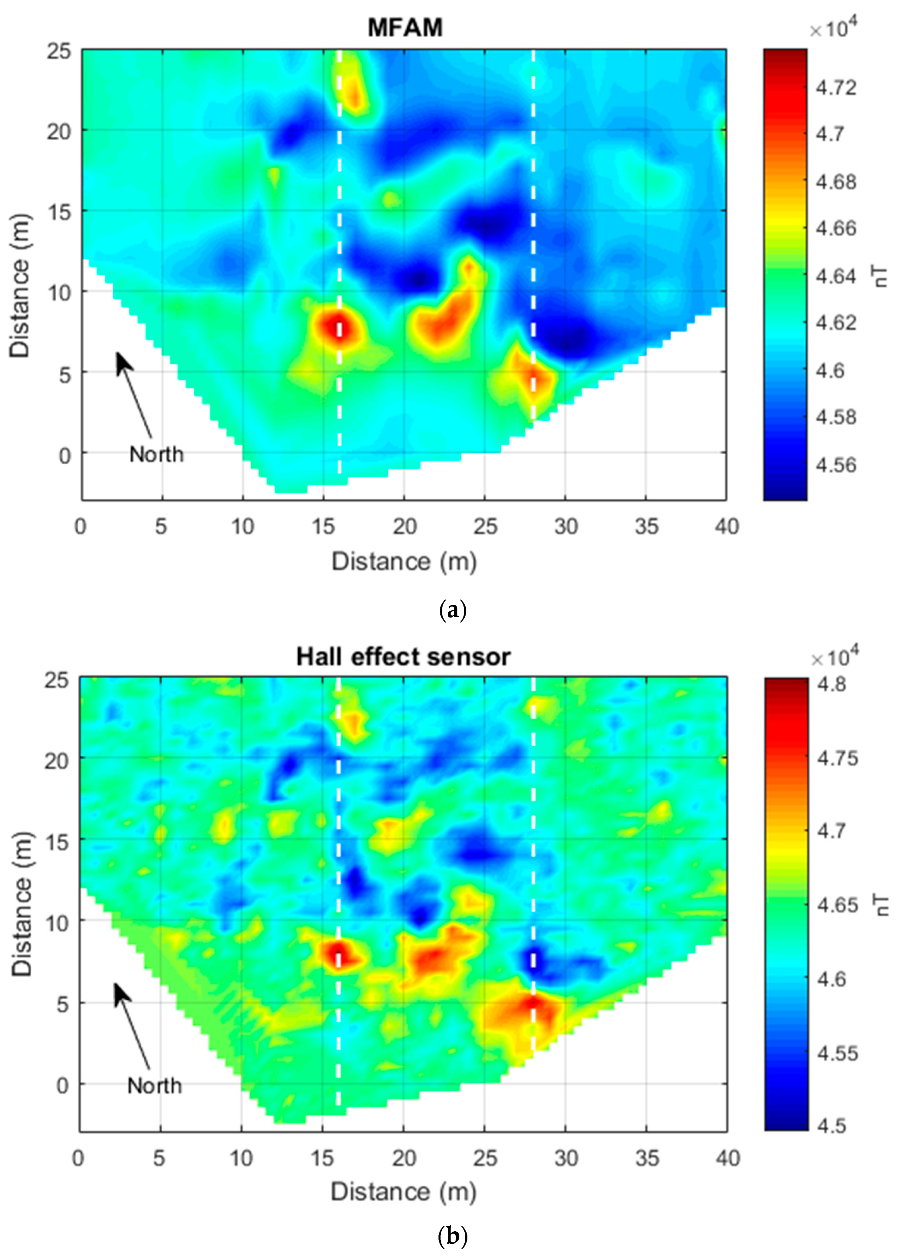 Sensors 24 07047 g001