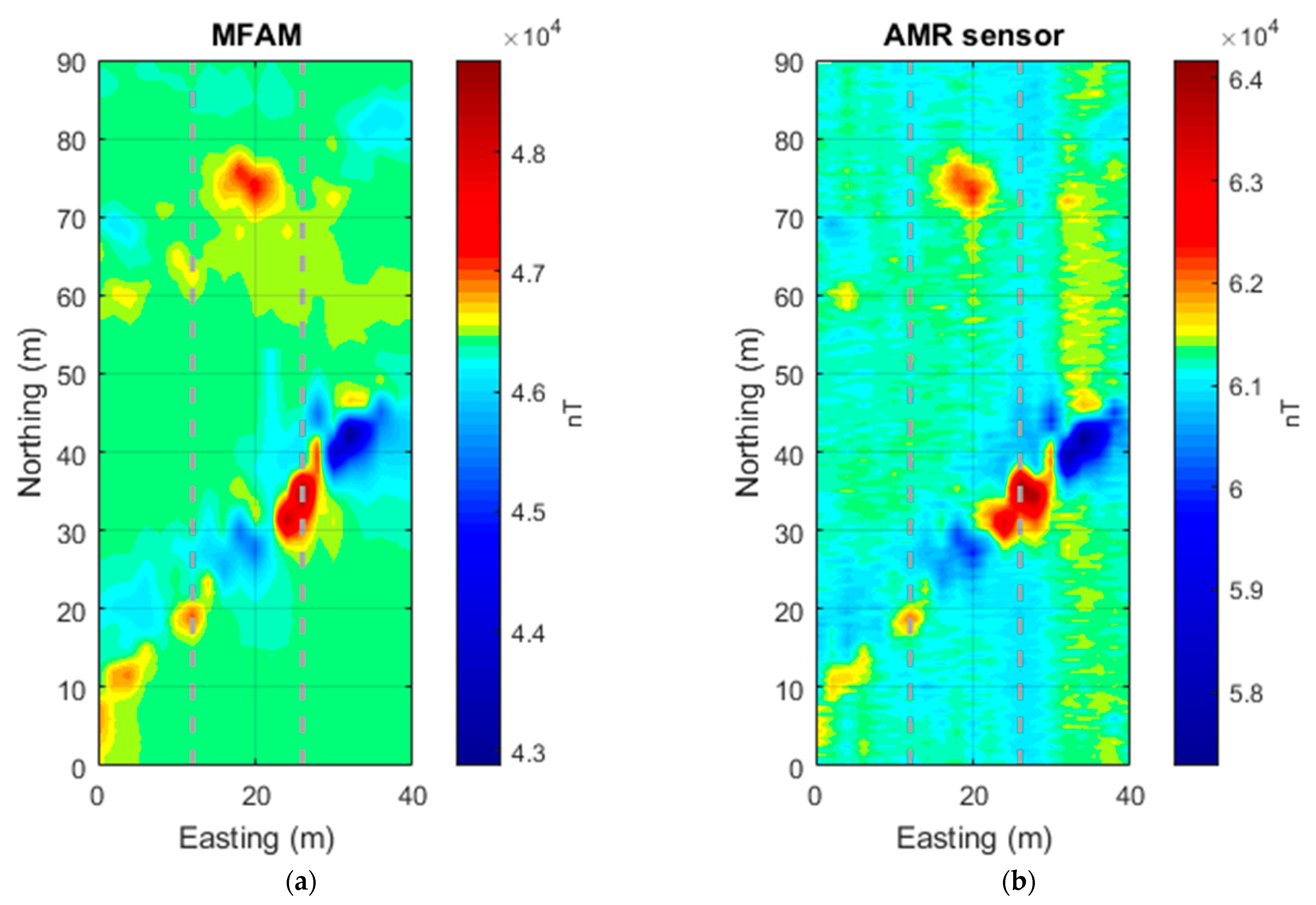 Sensors 24 07047 g003