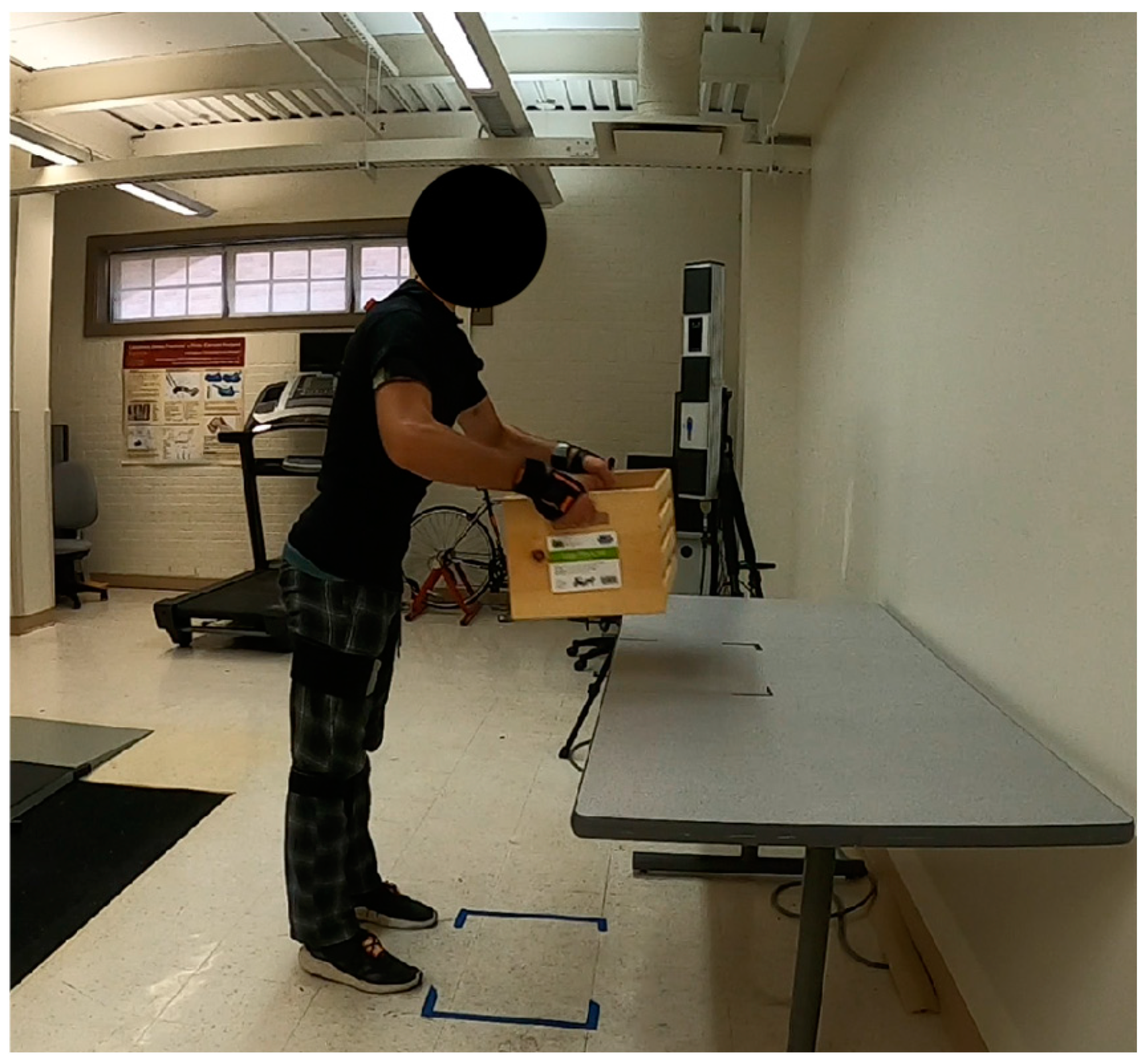 Sensors 24 07049 g002