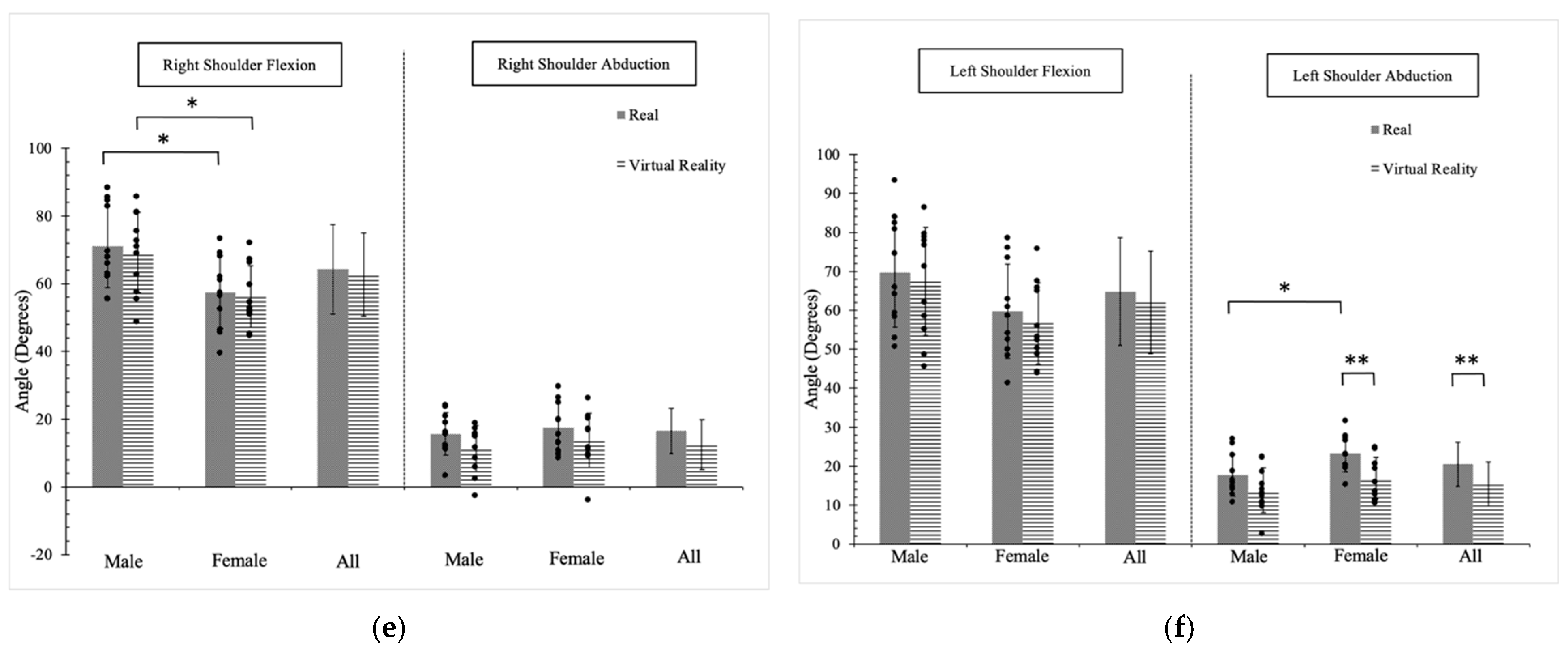 Sensors 24 07049 g005b