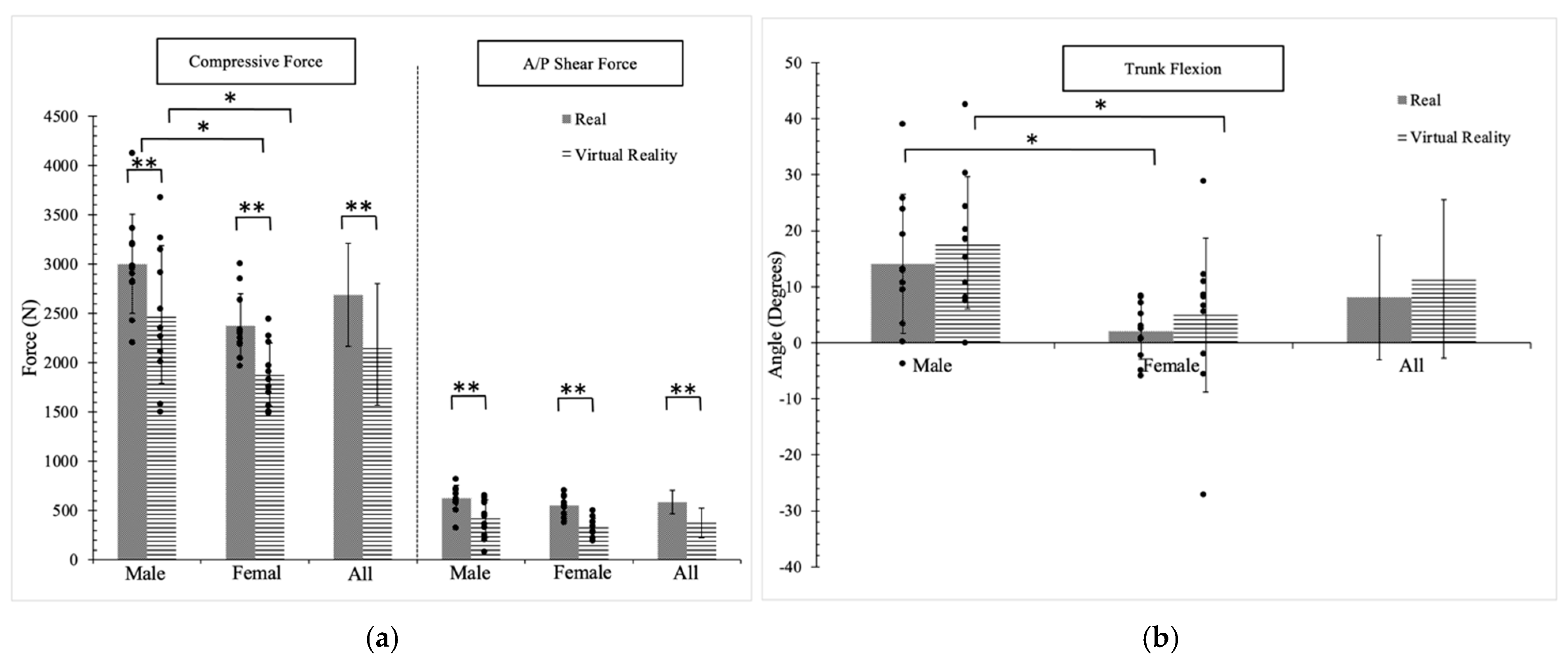 Sensors 24 07049 g006a