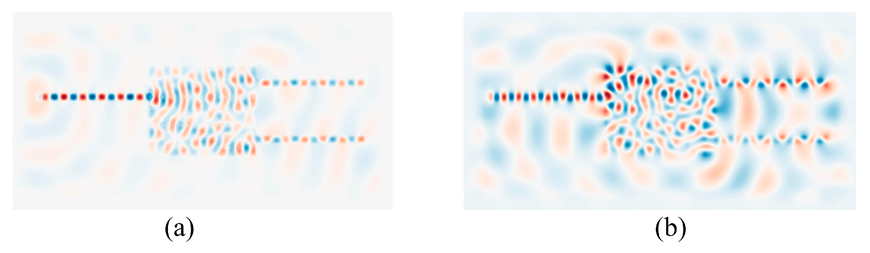 Sensors 24 07055 g003