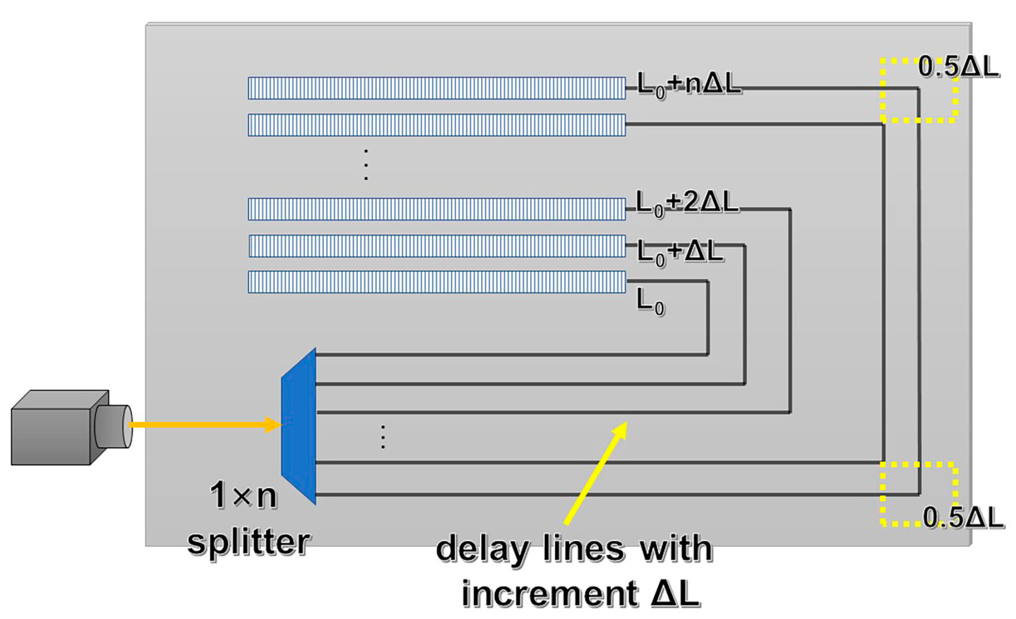 Sensors 24 07055 g006