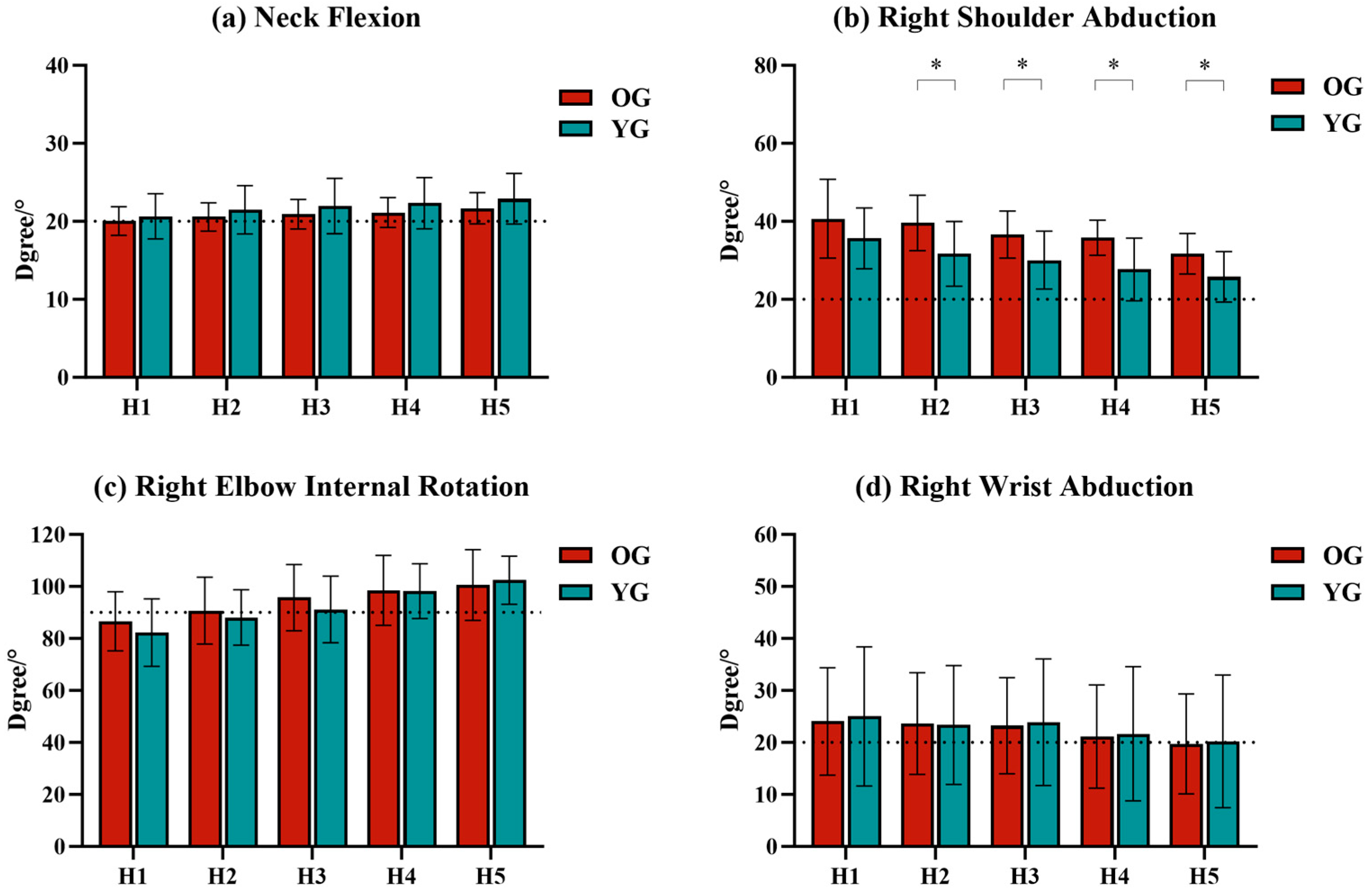 Sensors 24 07056 g004 Sensors 24 07056 g004