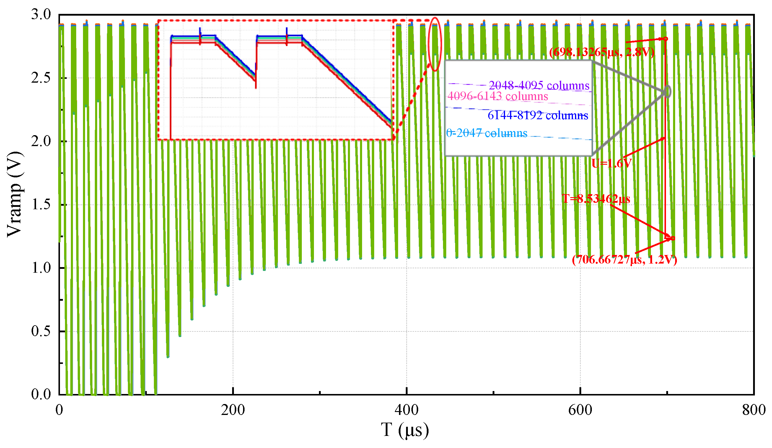 Sensors 24 07057 g012