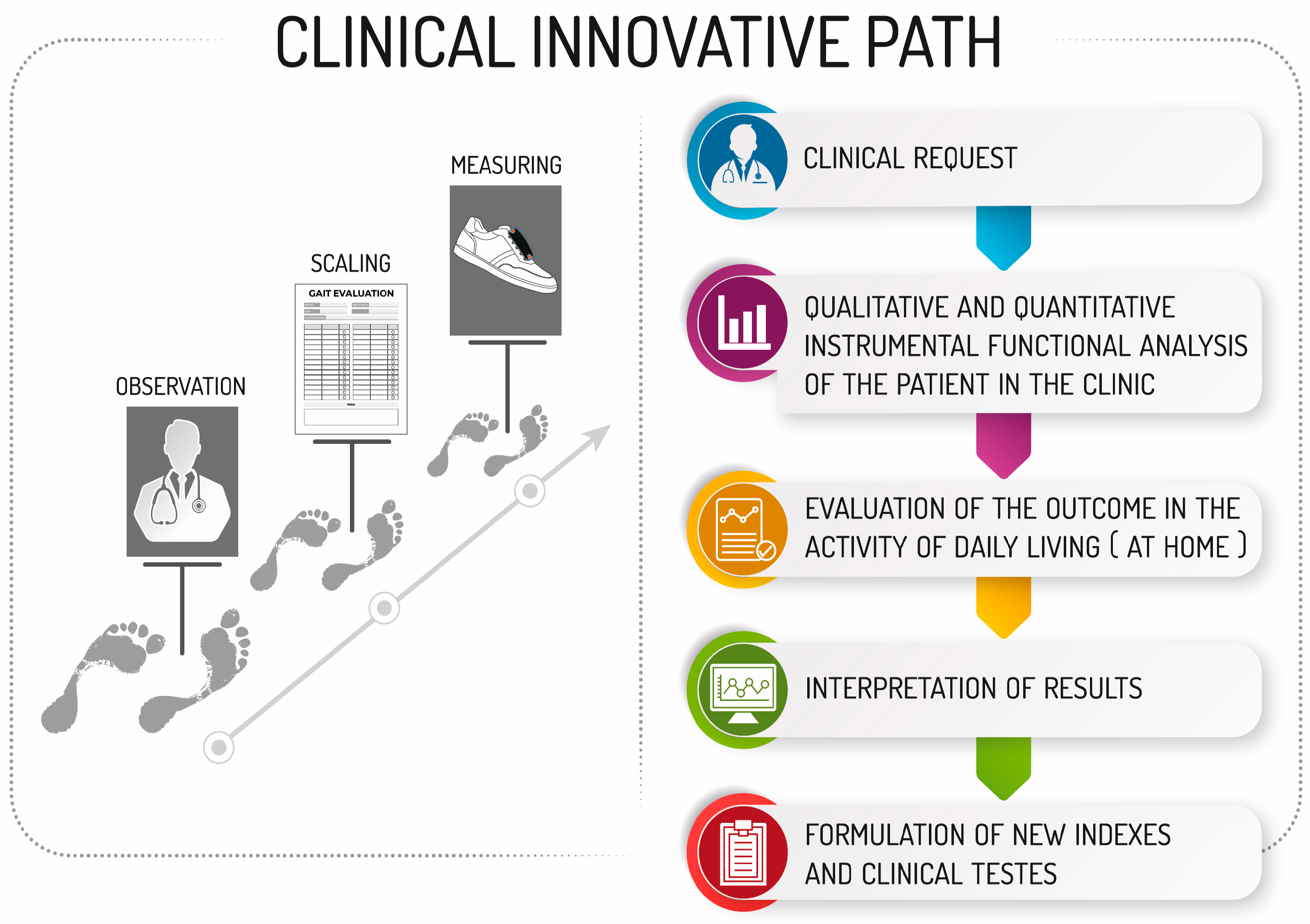 Sensors 24 07059 g001 Sensors 24 07059 g001