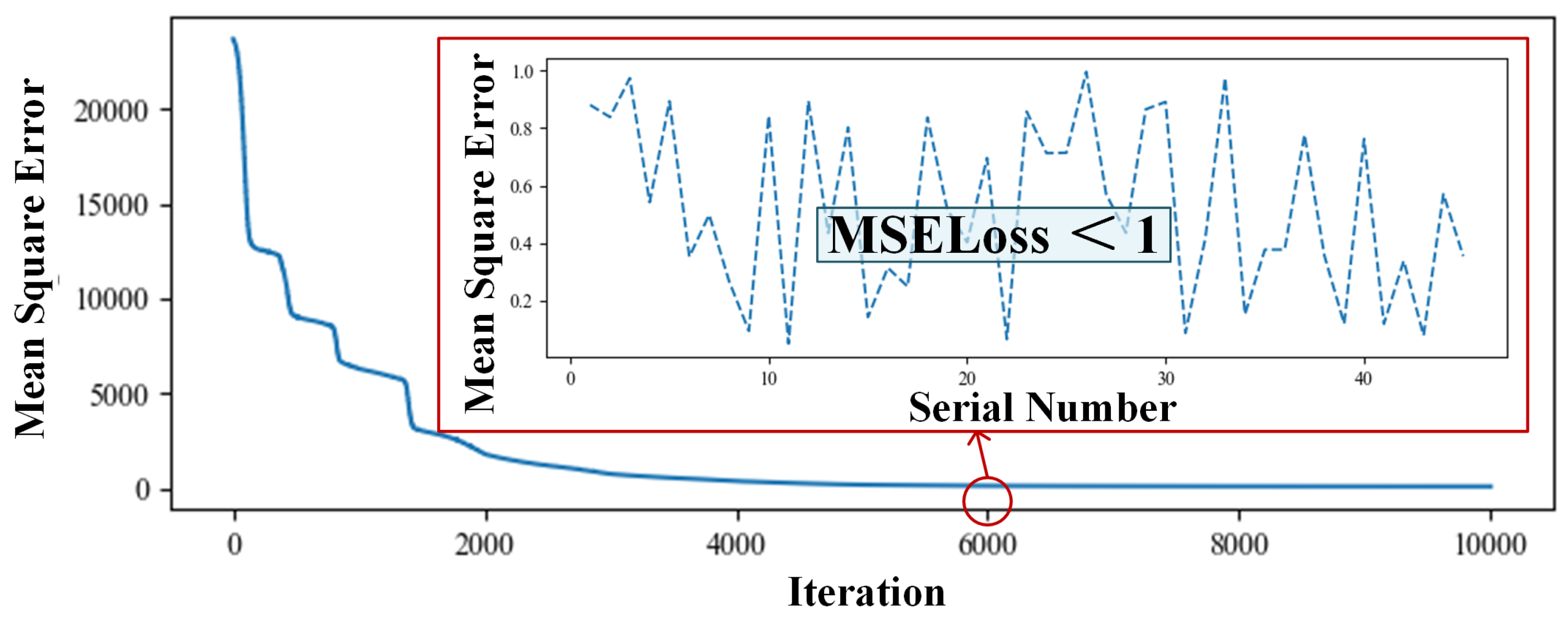 Sensors 24 07065 g005