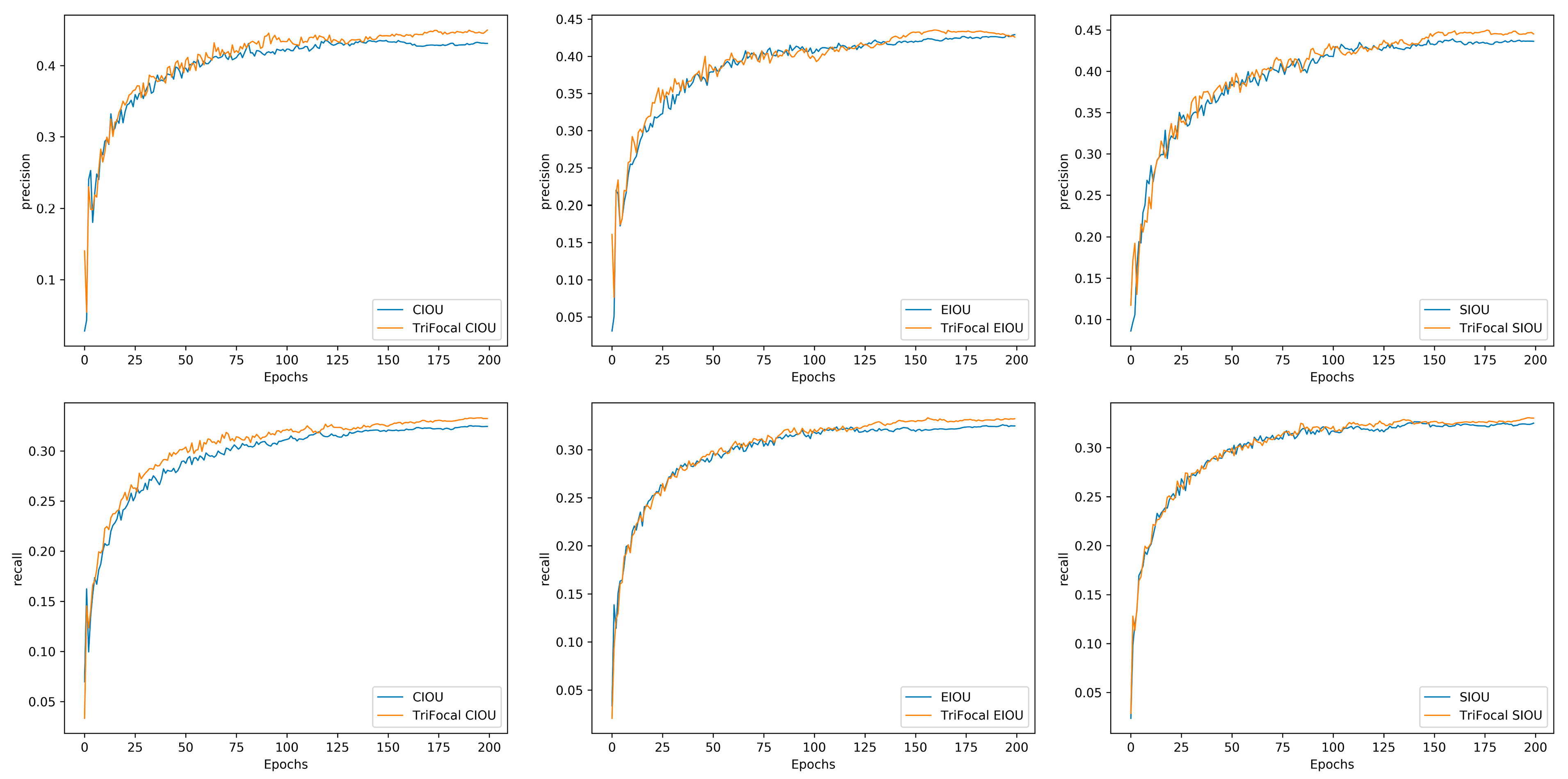 Sensors 24 07067 g012