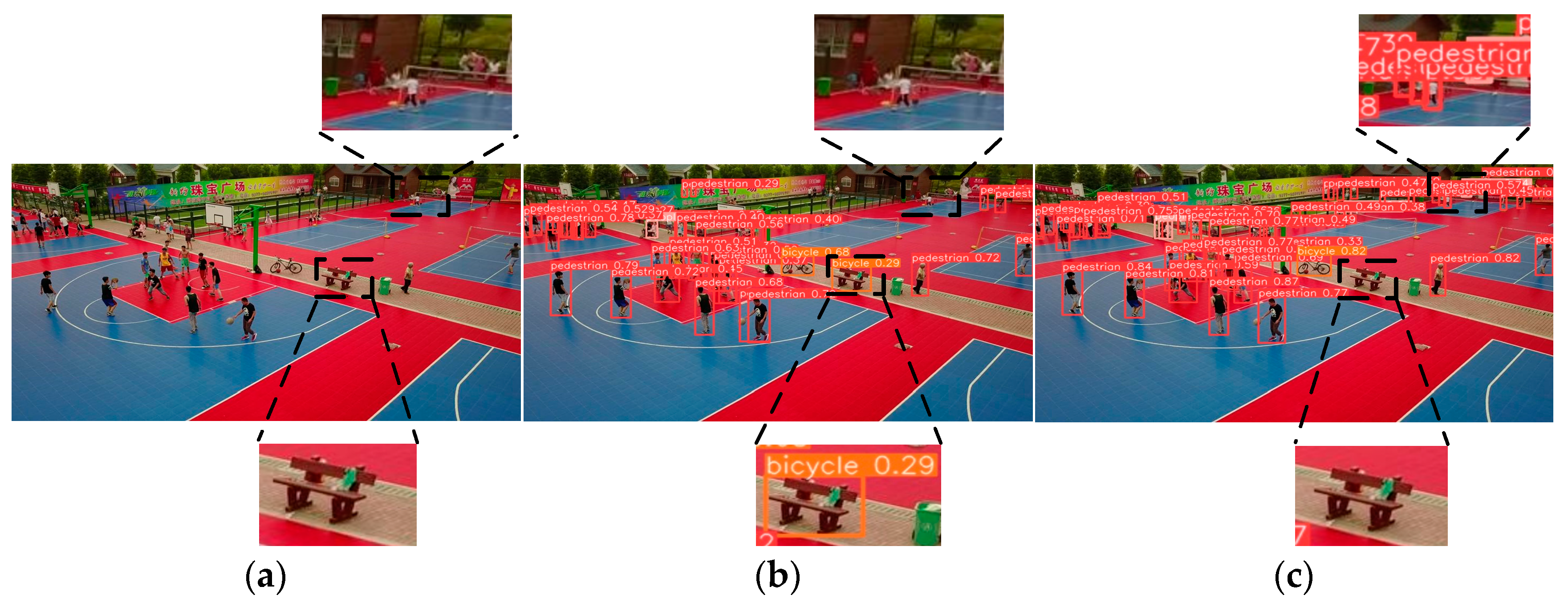 Sensors 24 07067 g016