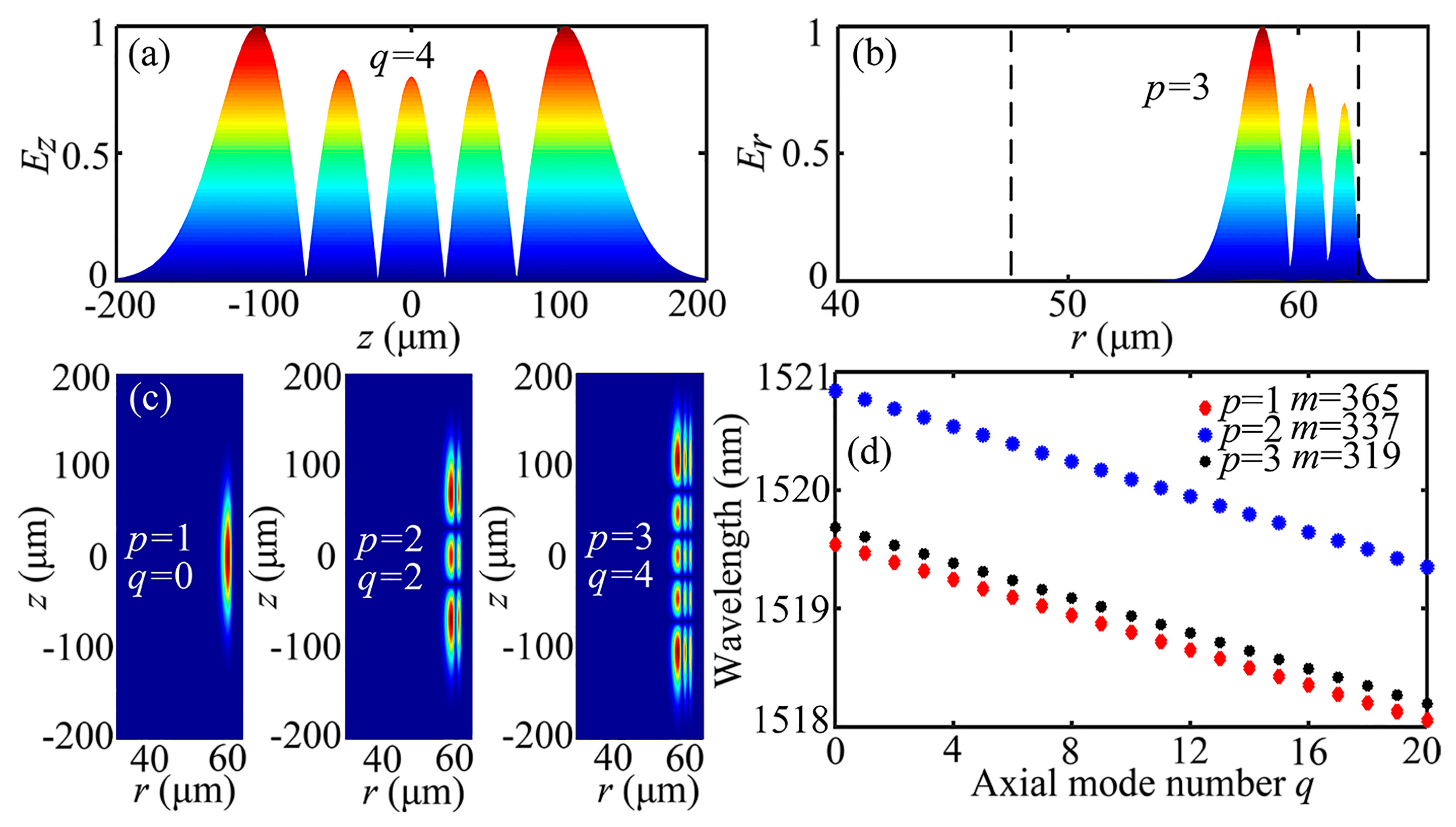Sensors 24 07069 g001