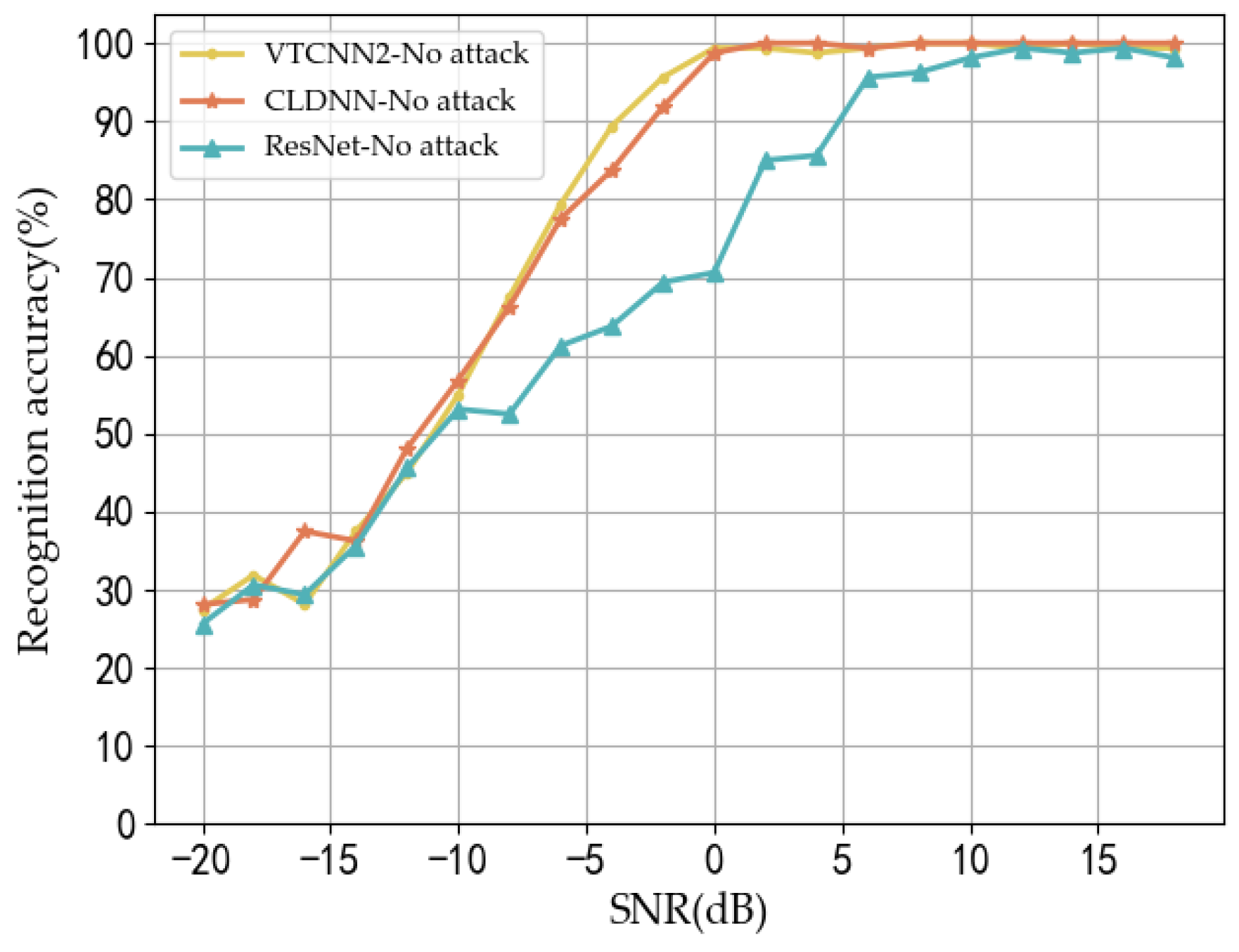 Sensors 24 07070 g002