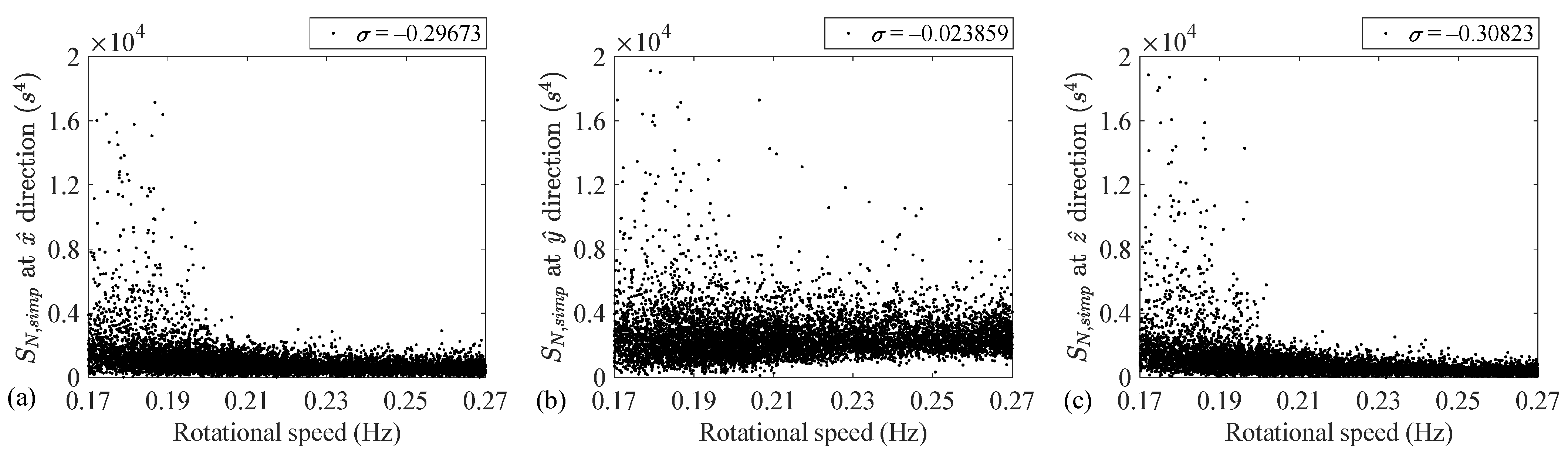 Sensors 24 07073 g006