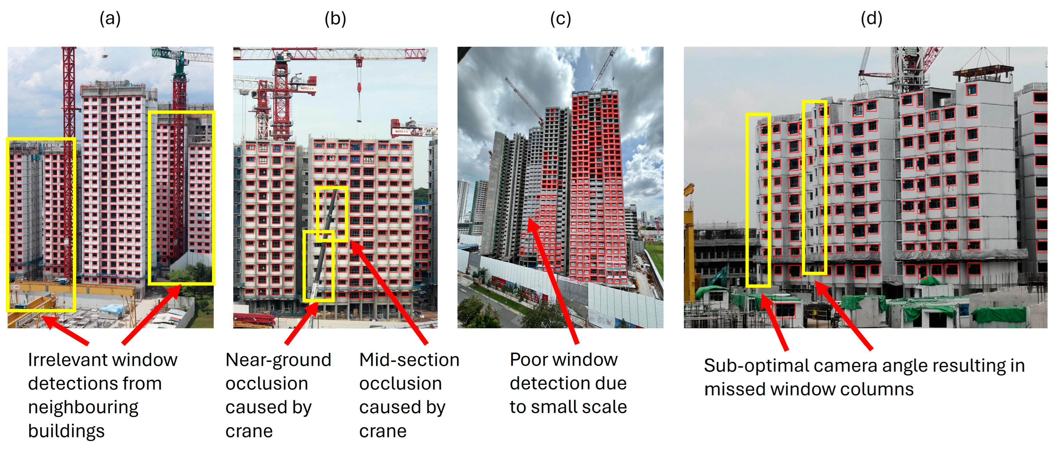Sensors 24 07074 g003