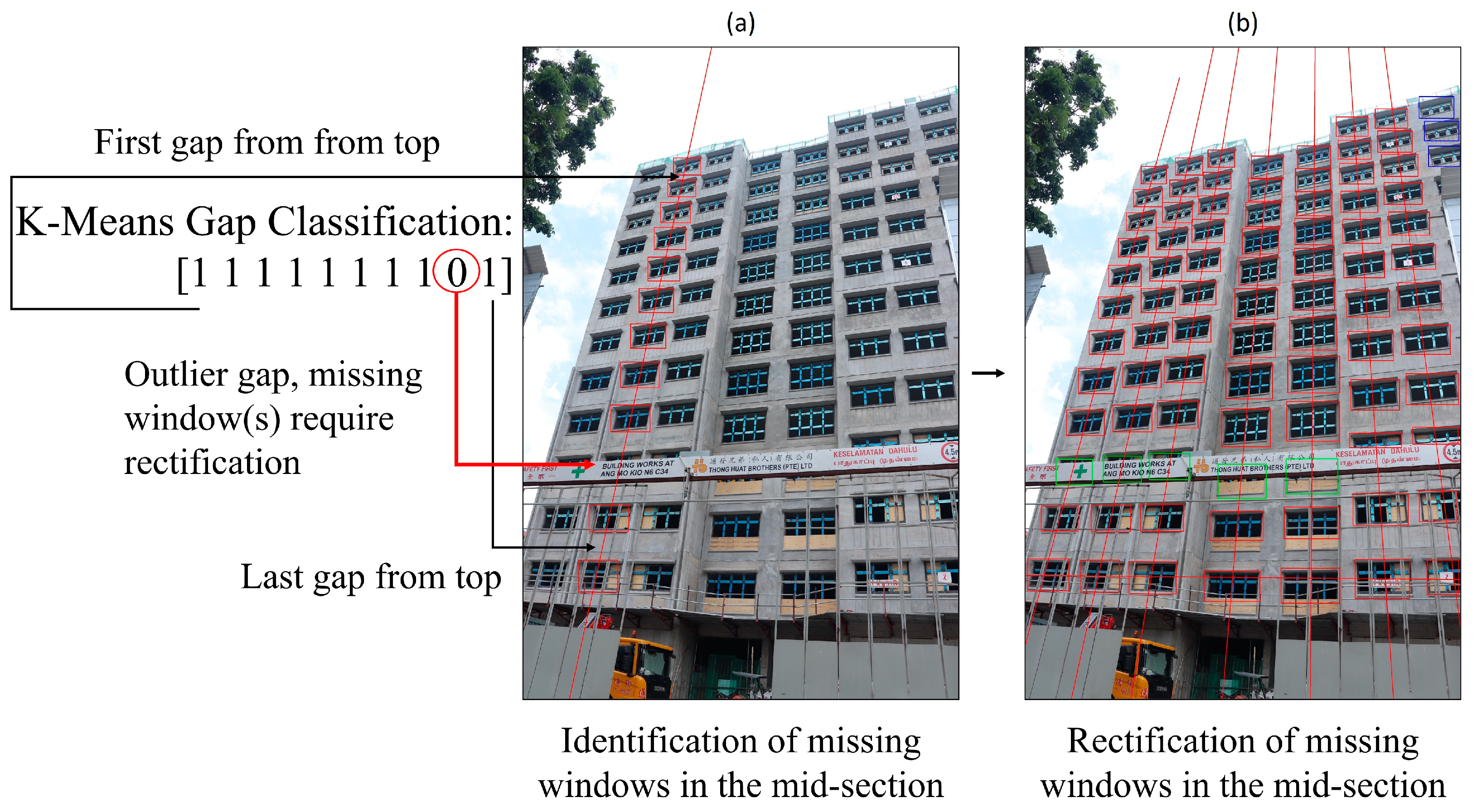 Sensors 24 07074 g008