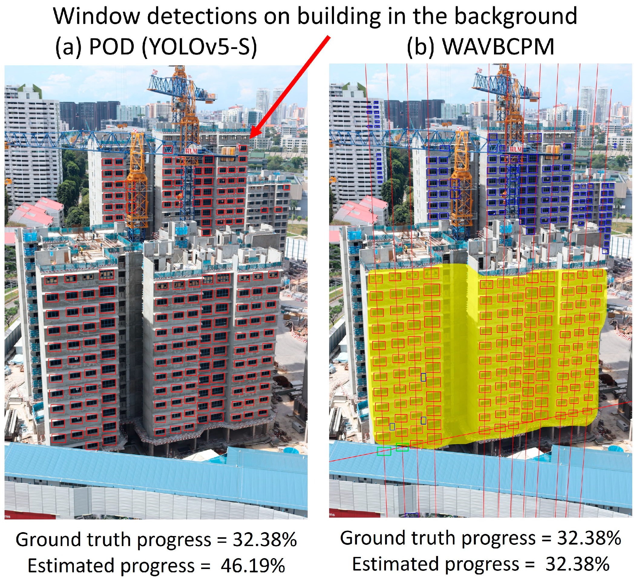 Sensors 24 07074 g014