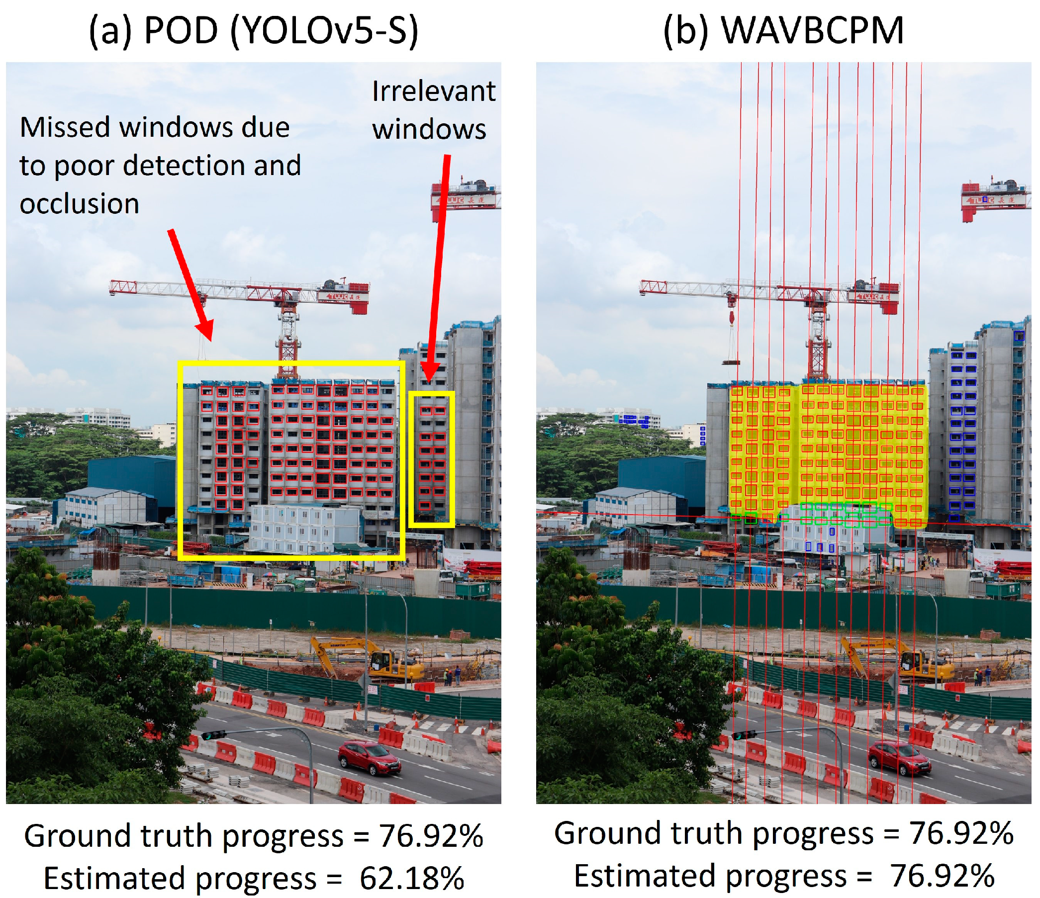 Sensors 24 07074 g015