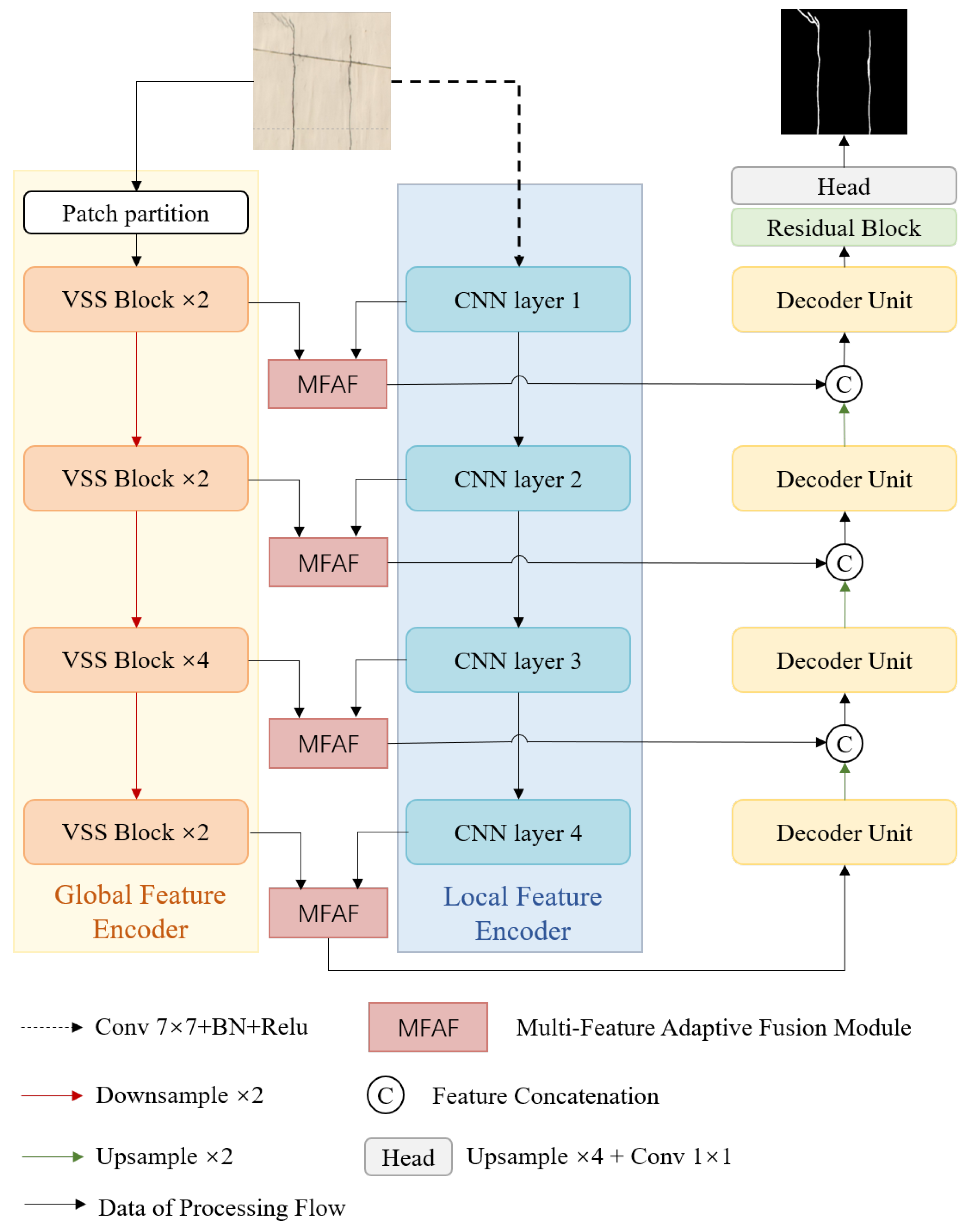 Sensors 24 07076 g001