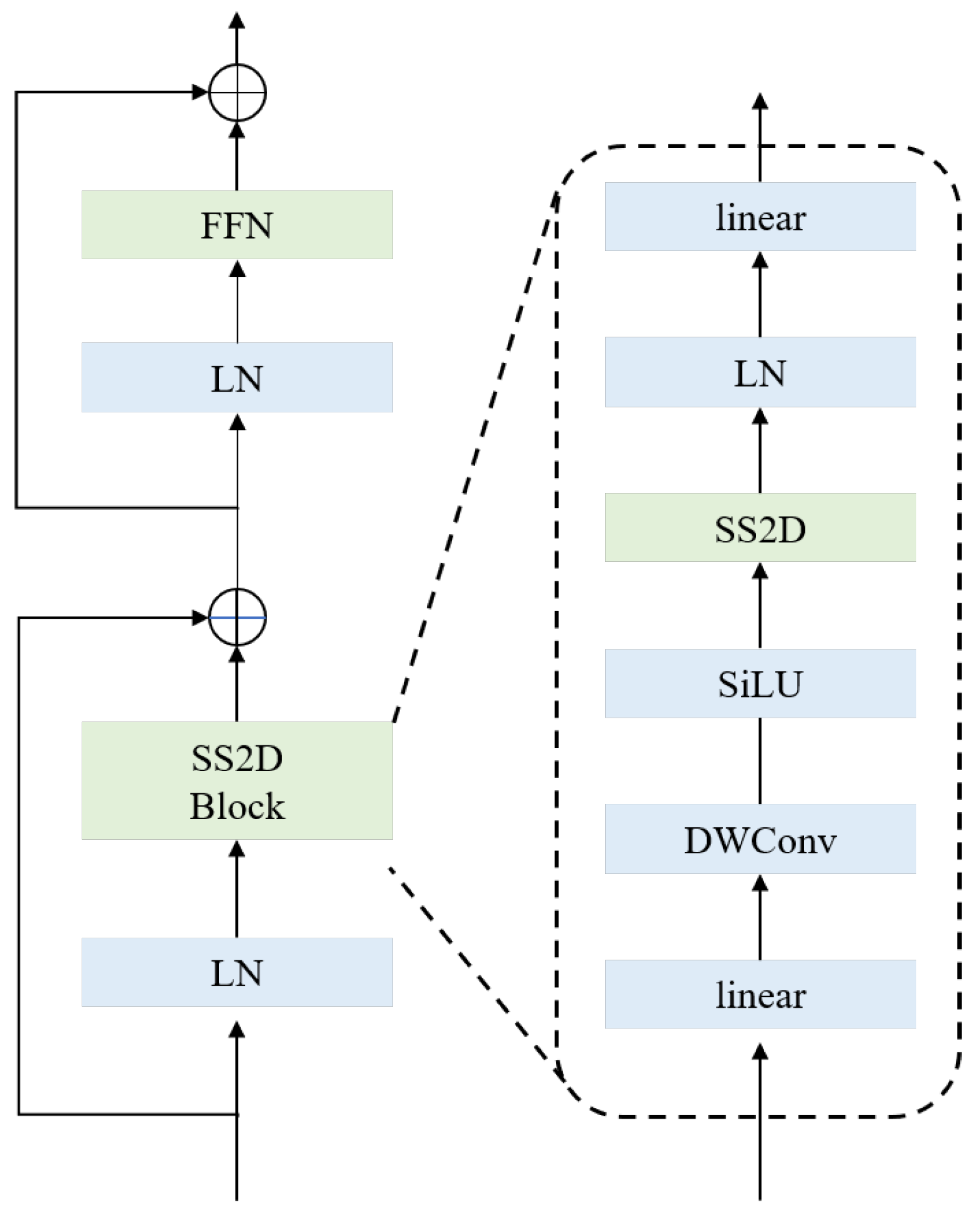 Sensors 24 07076 g002