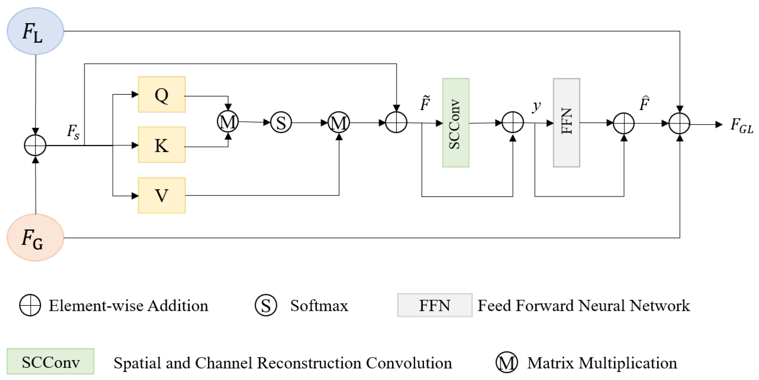 Sensors 24 07076 g003