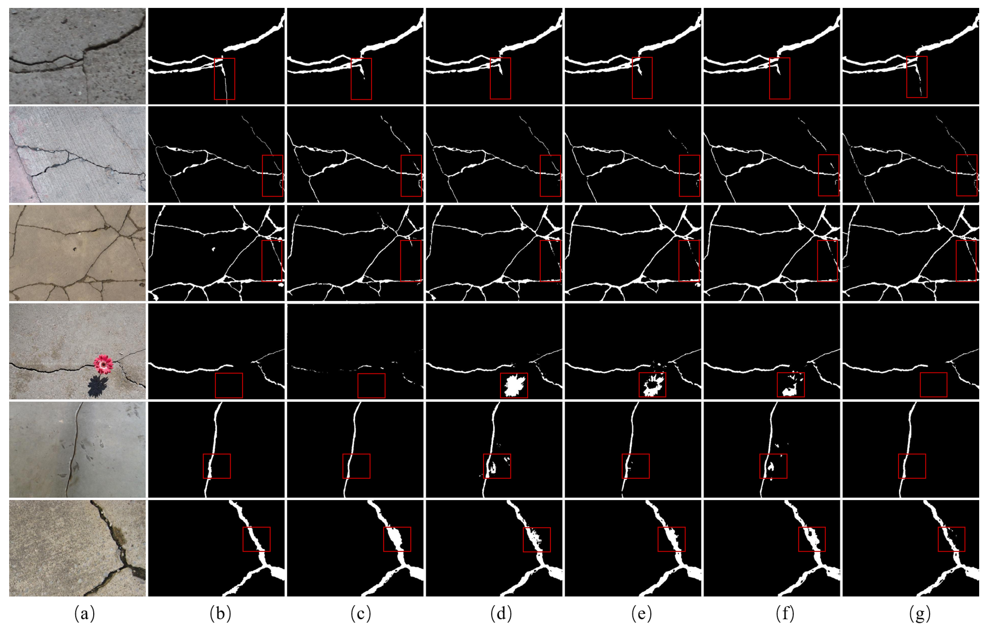 Sensors 24 07076 g008