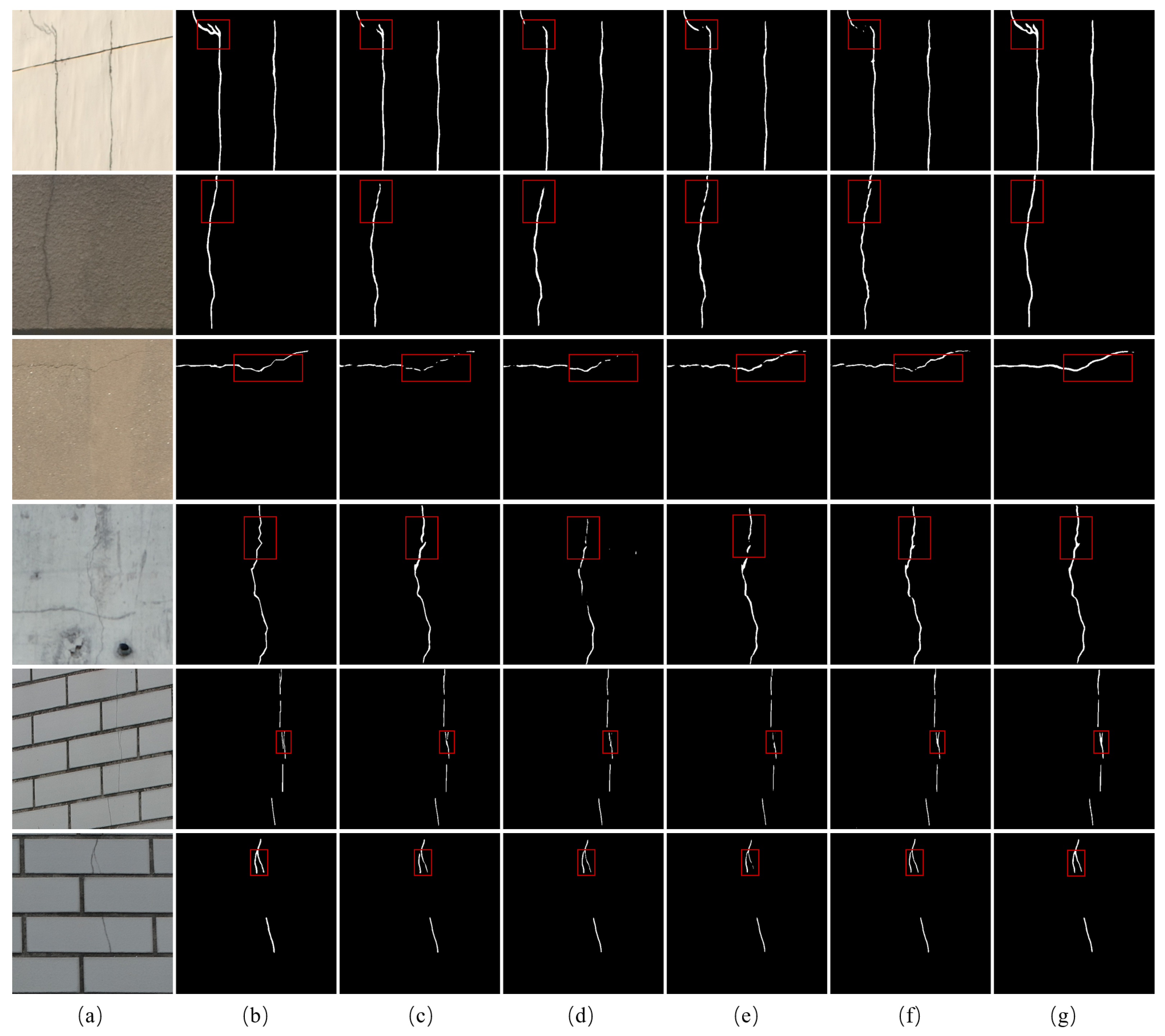 Sensors 24 07076 g009
