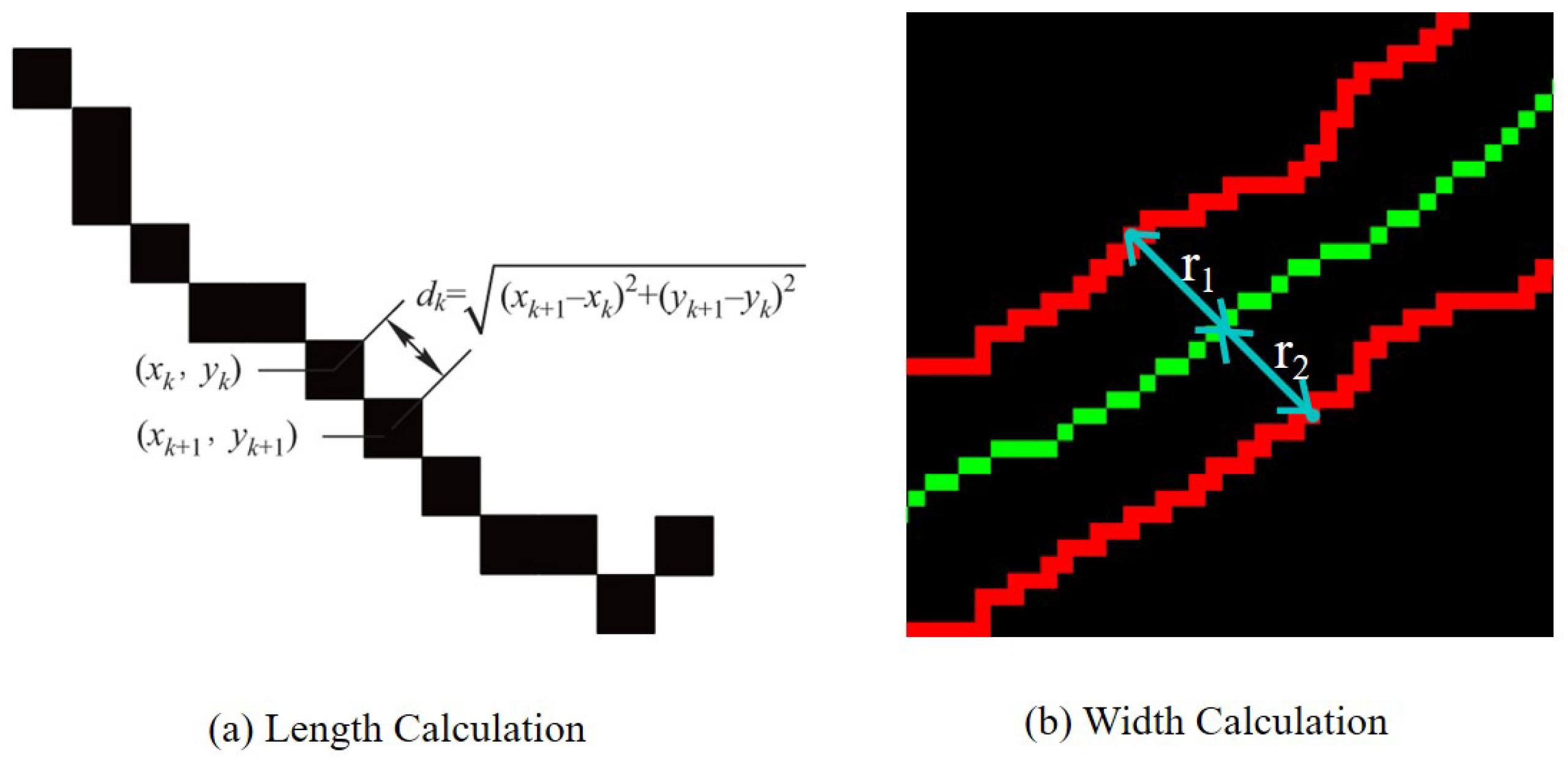 Sensors 24 07076 g012