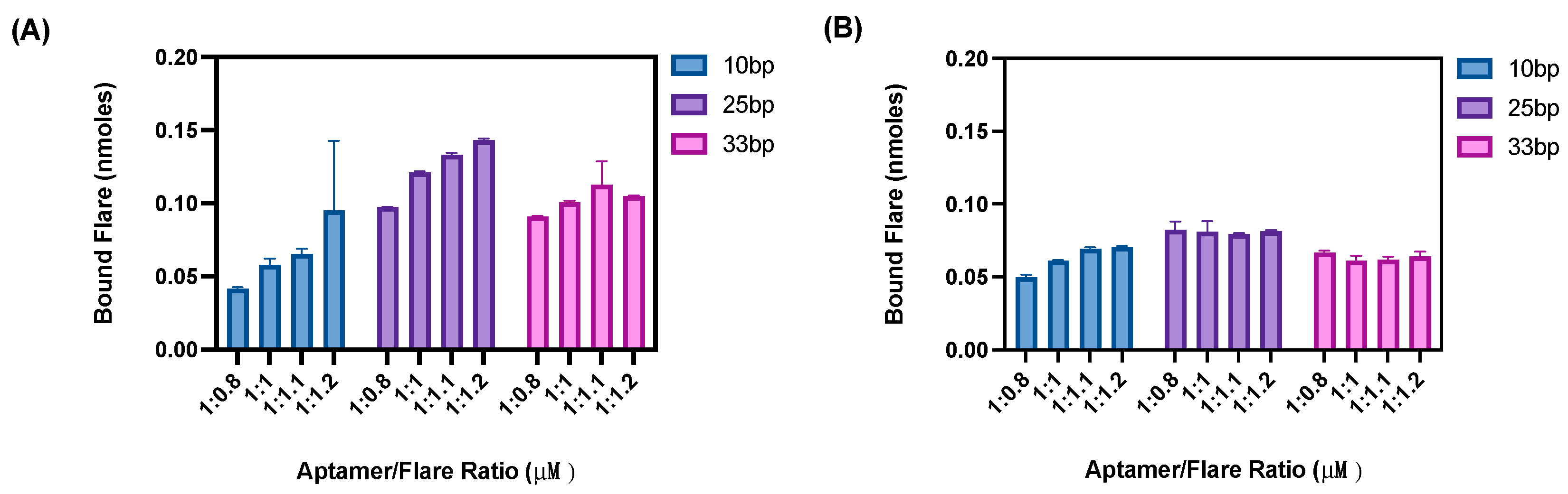 Sensors 24 07081 g004