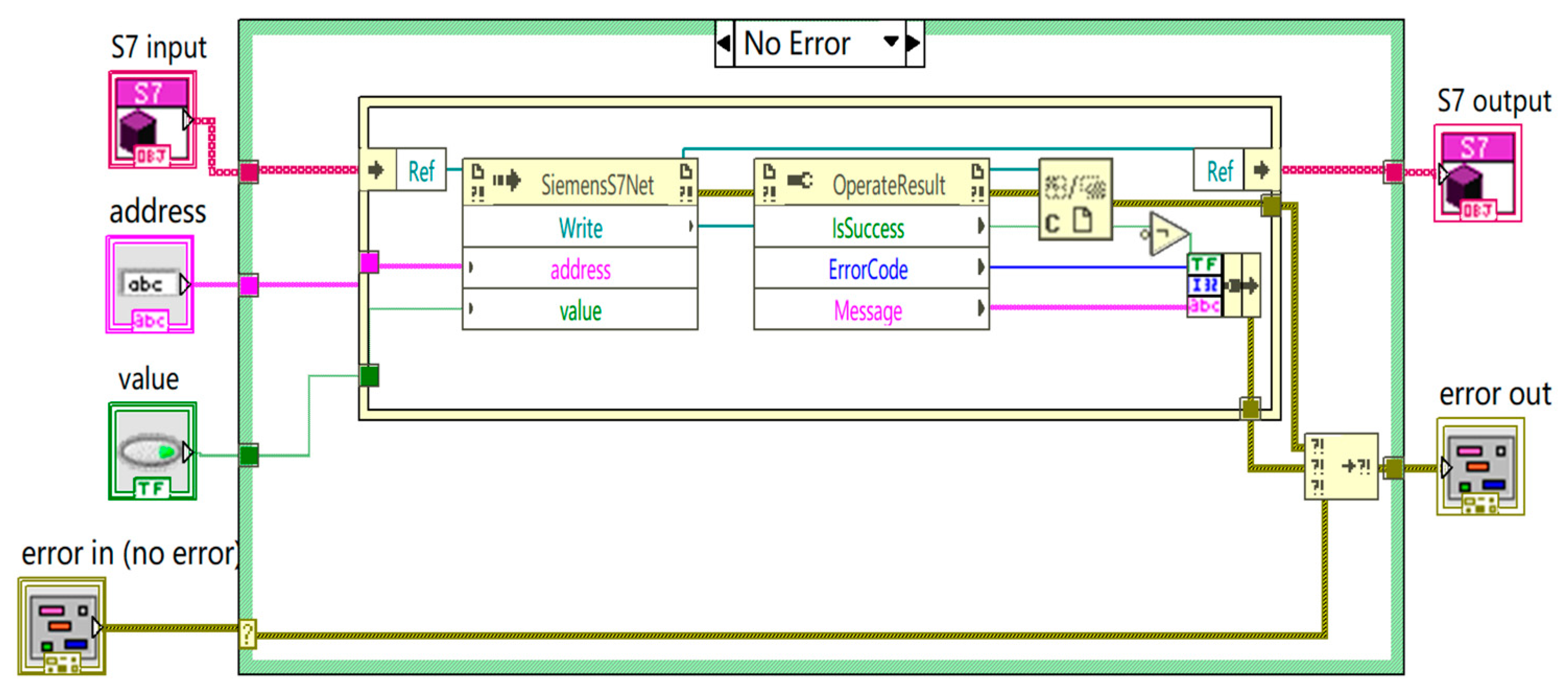 Sensors 24 07085 g008