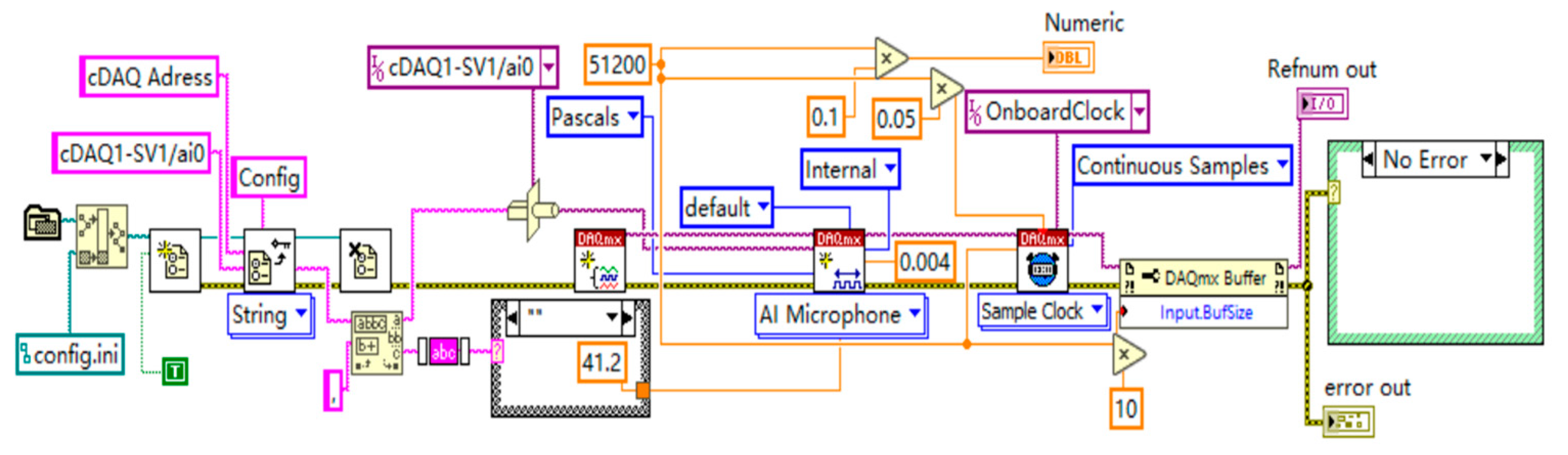 Sensors 24 07085 g012
