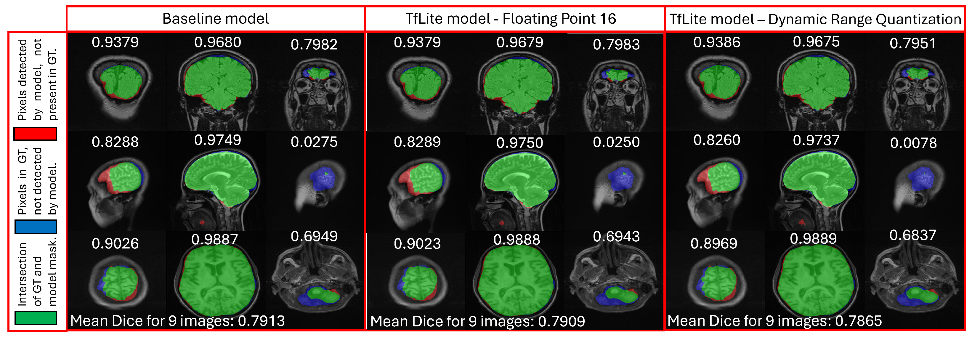 Sensors 24 07091 g008