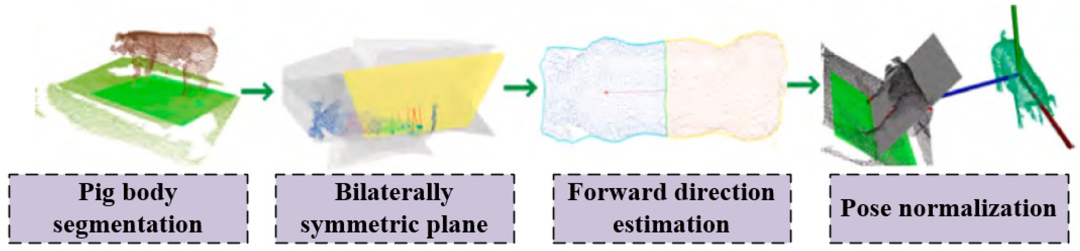 Sensors 24 07093 g004