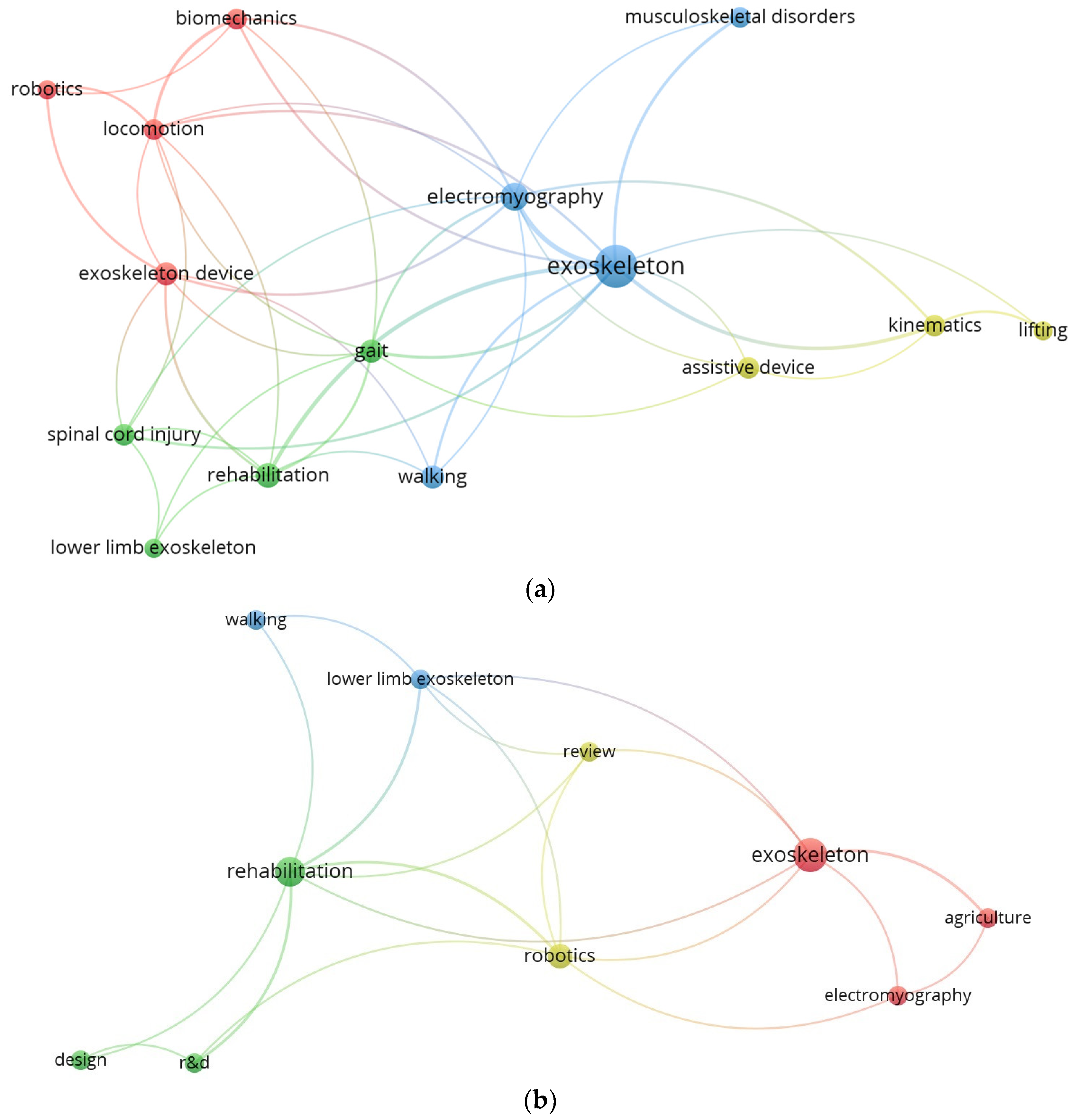 Sensors 24 07095 g001