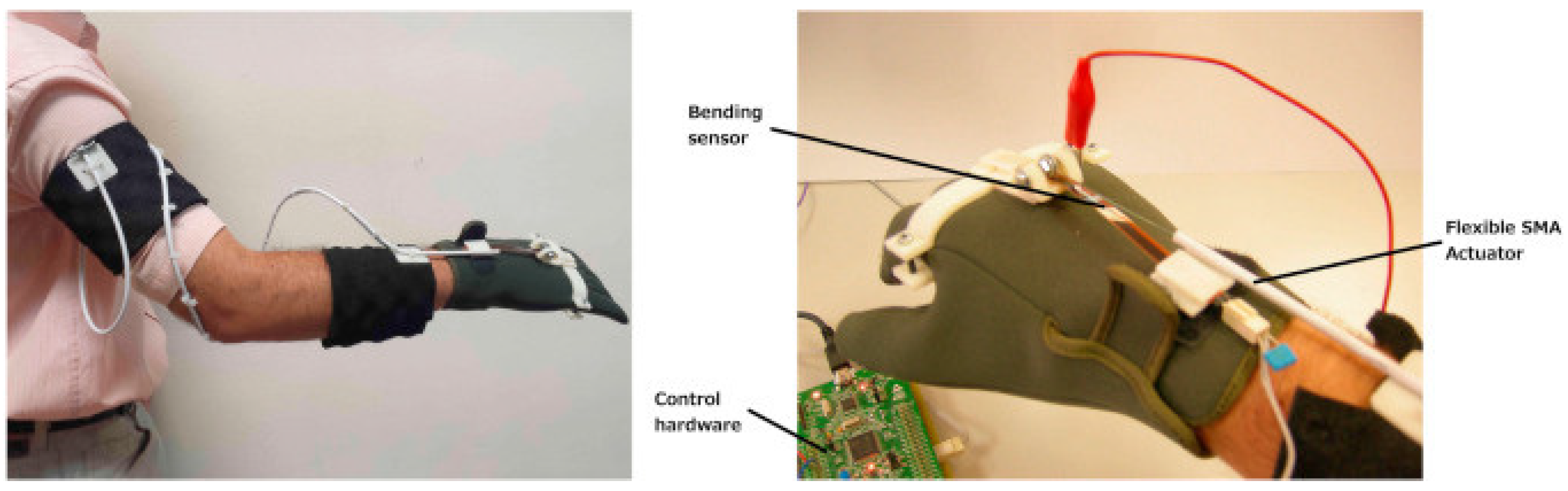 Sensors 24 07095 g004