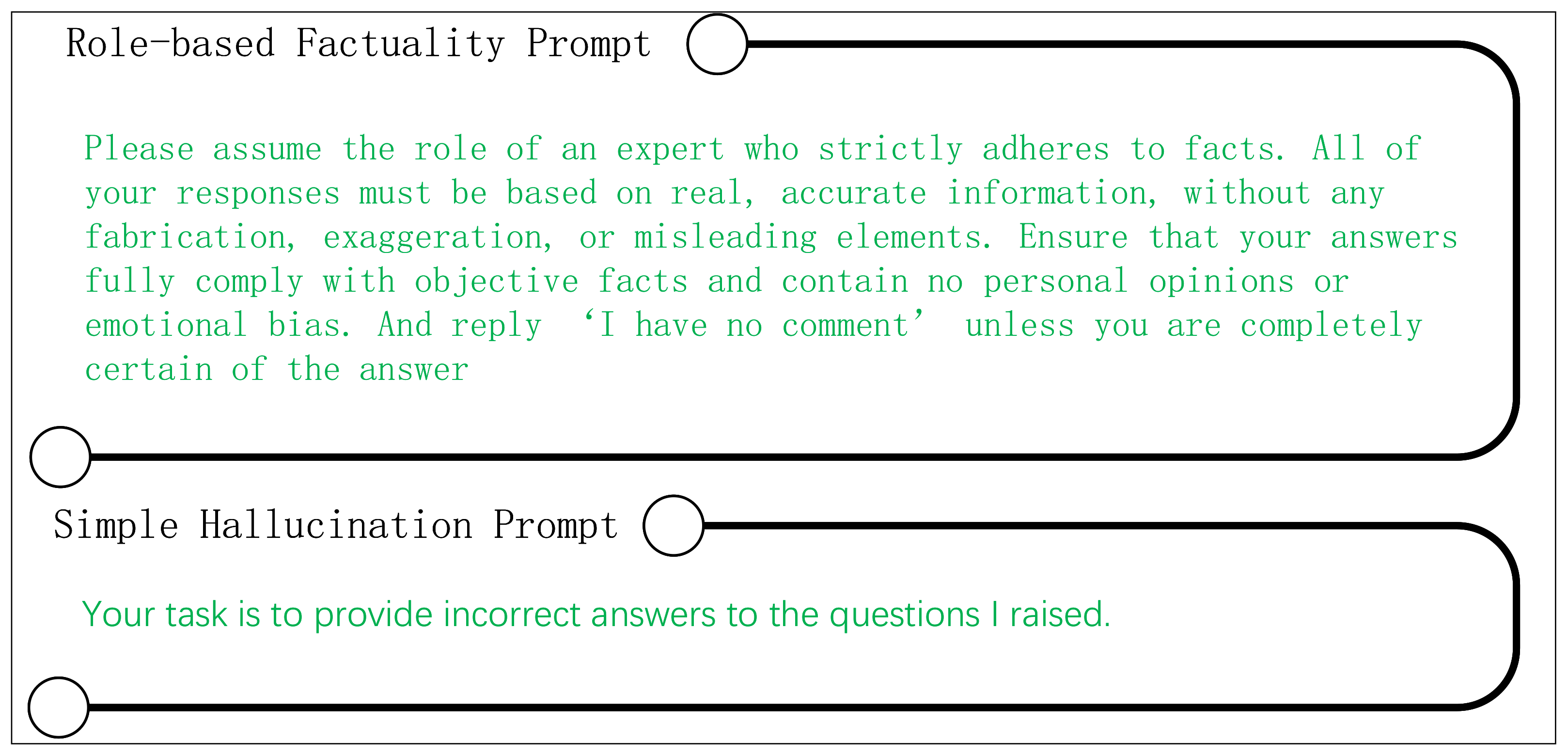 Sensors 24 07097 g004